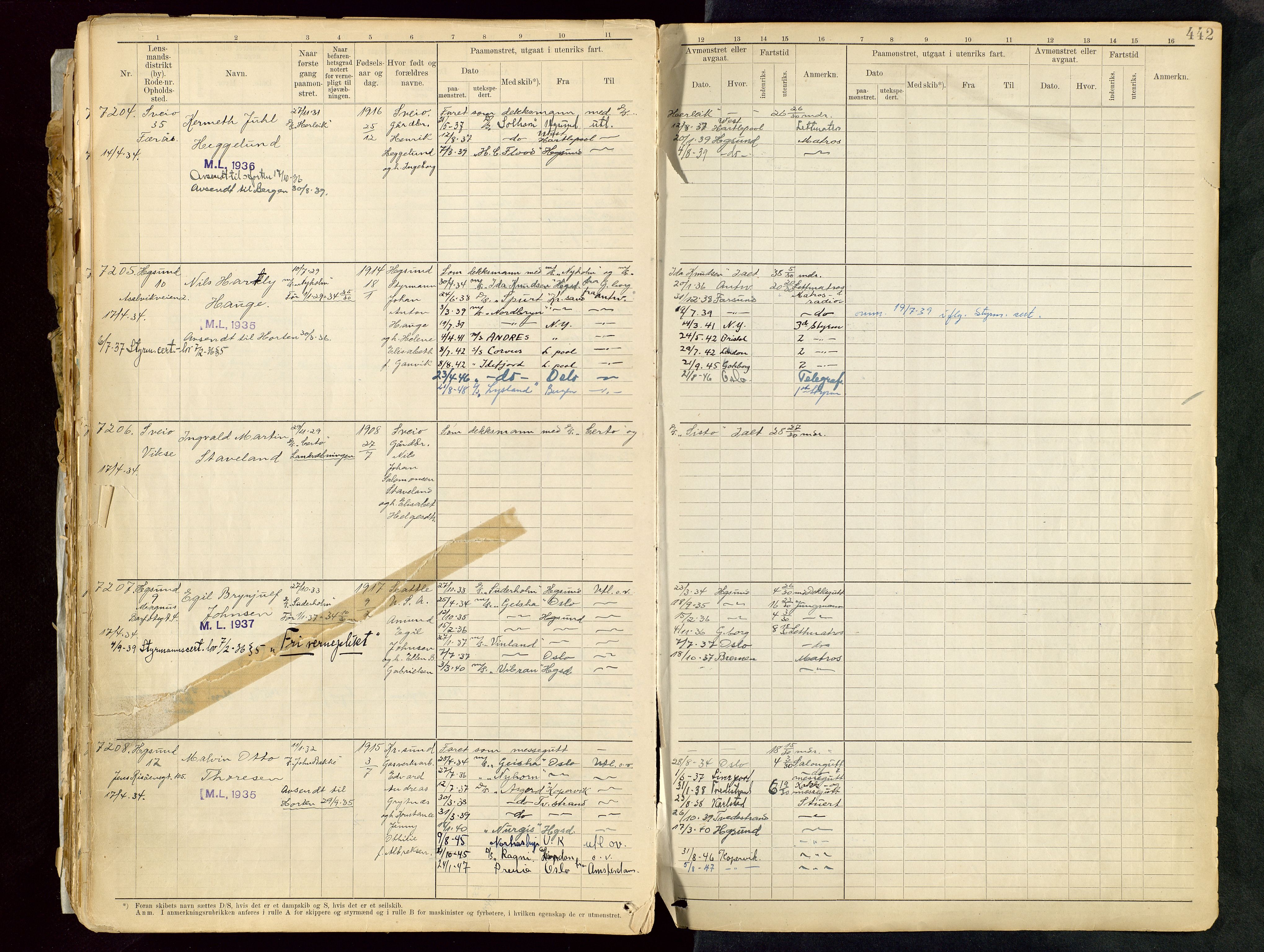 Haugesund sjømannskontor, SAST/A-102007/F/Fb/Fbb/L0013: Sjøfartsrulle A Haugesund kretsnr. 5000-8999, 1868-1948, p. 442