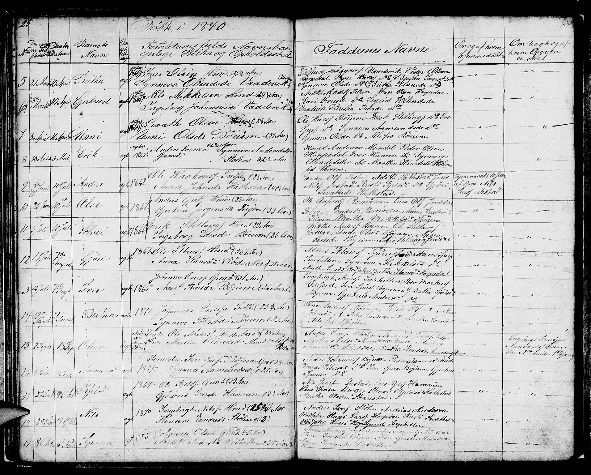 Balestrand sokneprestembete, SAB/A-79601/H/Hab/Habb/L0001: Parish register (copy) no. B 1, 1853-1879, p. 25