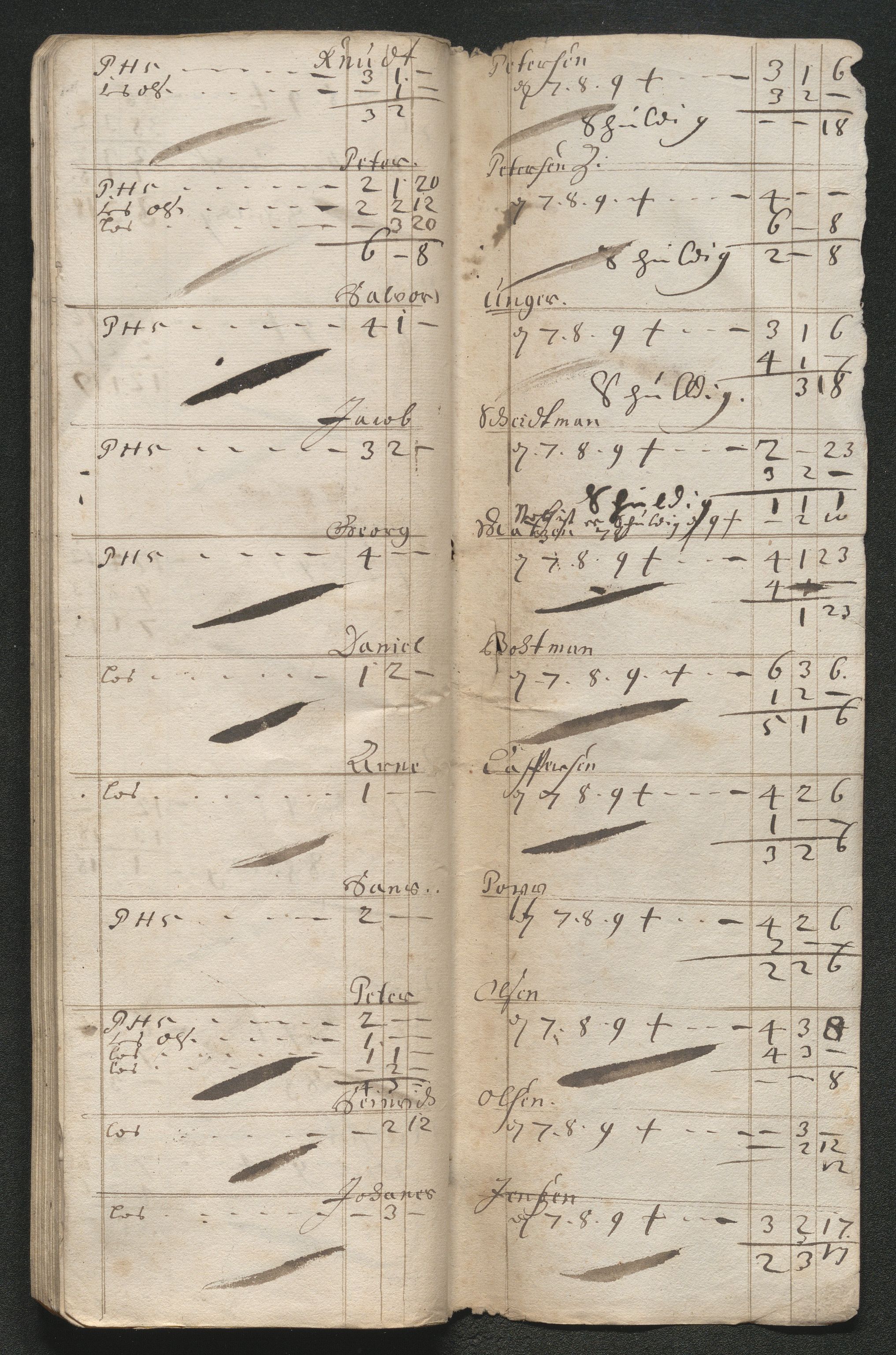 Kongsberg Sølvverk 1623-1816, AV/SAKO-EA-3135/001/D/Dc/Dcd/L0046: Utgiftsregnskap for gruver m.m., 1679, p. 620