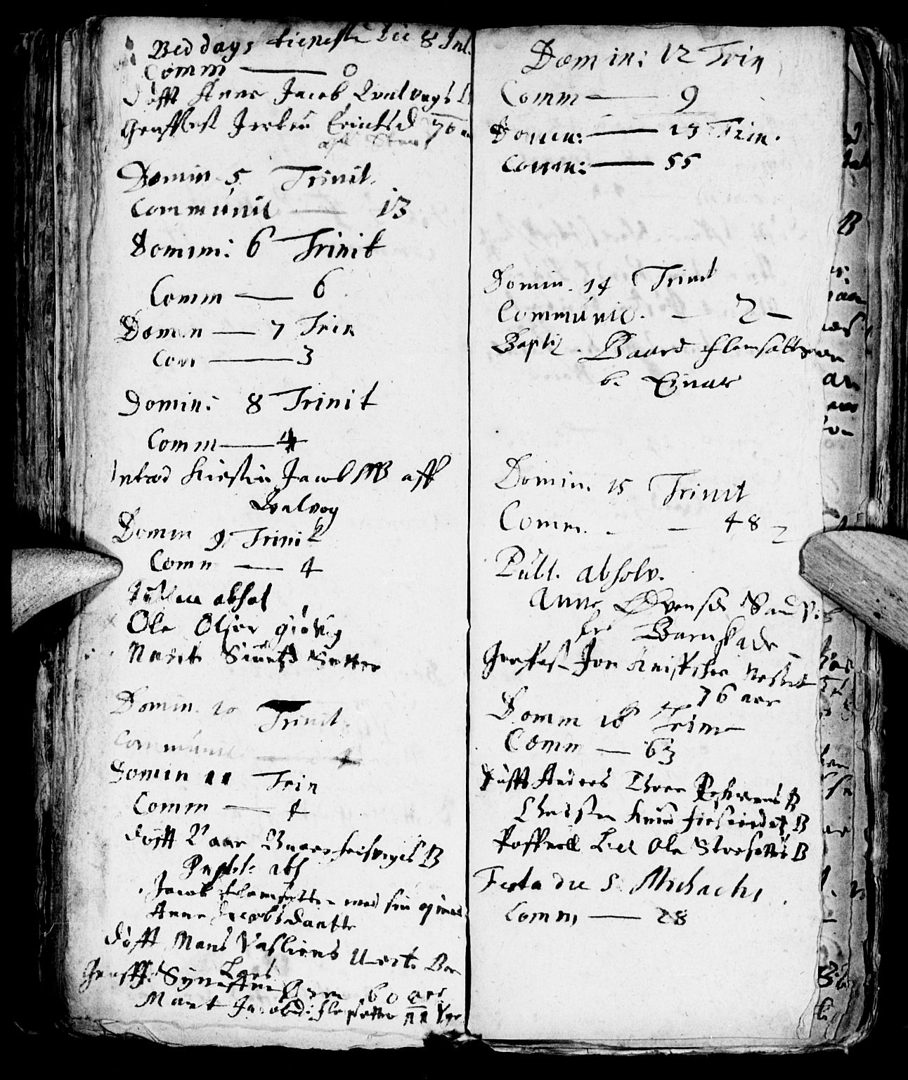 Ministerialprotokoller, klokkerbøker og fødselsregistre - Møre og Romsdal, AV/SAT-A-1454/586/L0976: Parish register (official) no. 586A02, 1664-1702