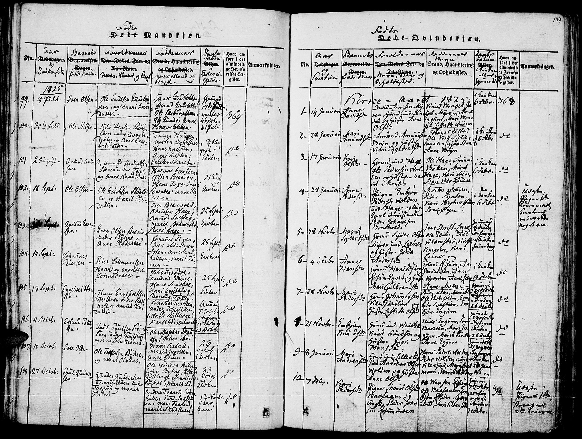 Fron prestekontor, SAH/PREST-078/H/Ha/Haa/L0002: Parish register (official) no. 2, 1816-1827, p. 149