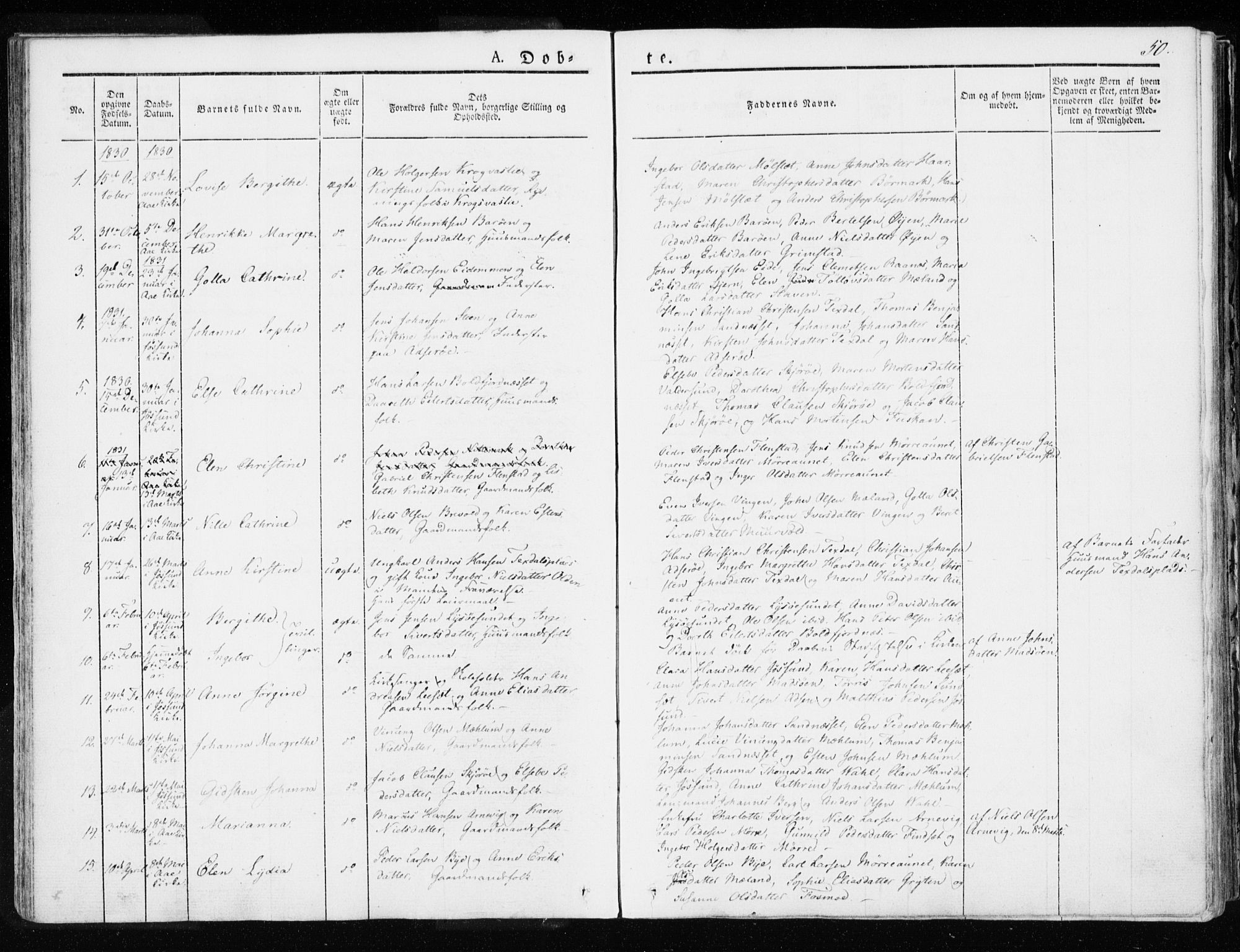 Ministerialprotokoller, klokkerbøker og fødselsregistre - Sør-Trøndelag, SAT/A-1456/655/L0676: Parish register (official) no. 655A05, 1830-1847, p. 50