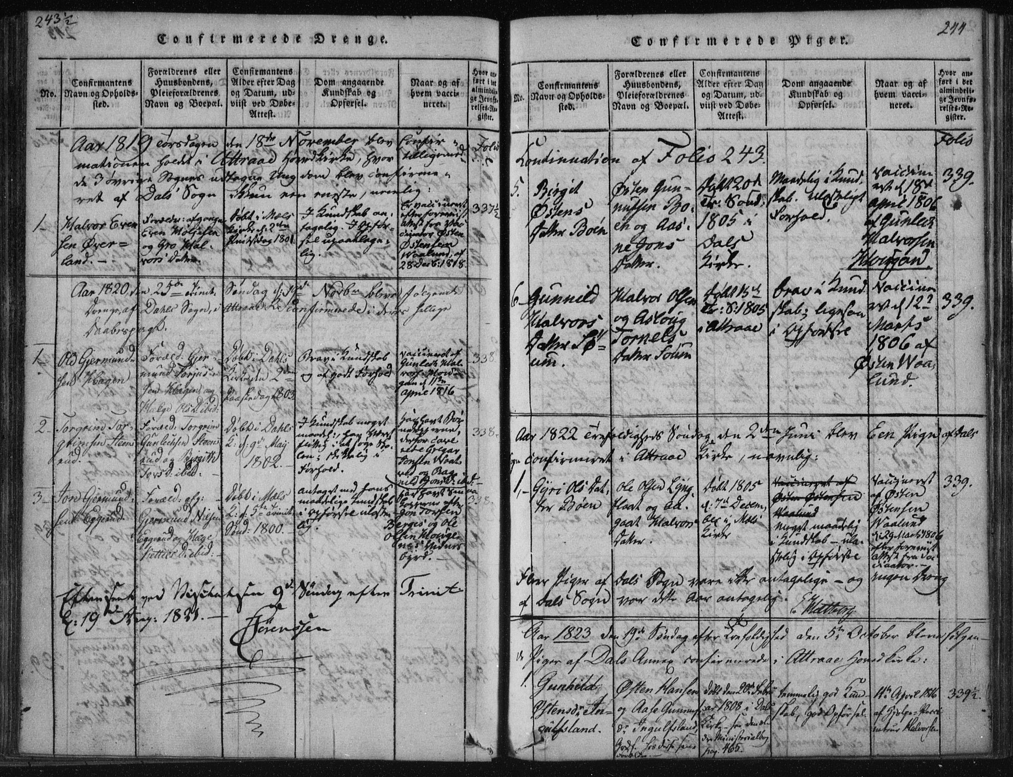 Tinn kirkebøker, SAKO/A-308/F/Fc/L0001: Parish register (official) no. III 1, 1815-1843, p. 244