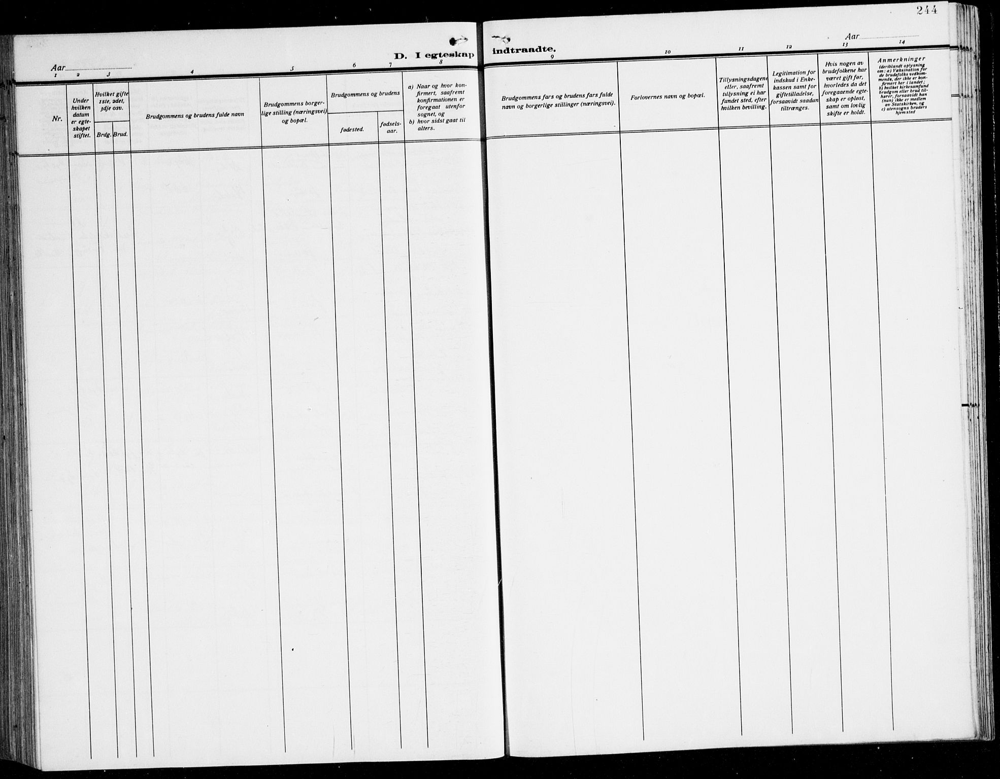 Herdla Sokneprestembete, SAB/A-75701/H/Hab: Parish register (copy) no. C 3, 1926-1940, p. 244