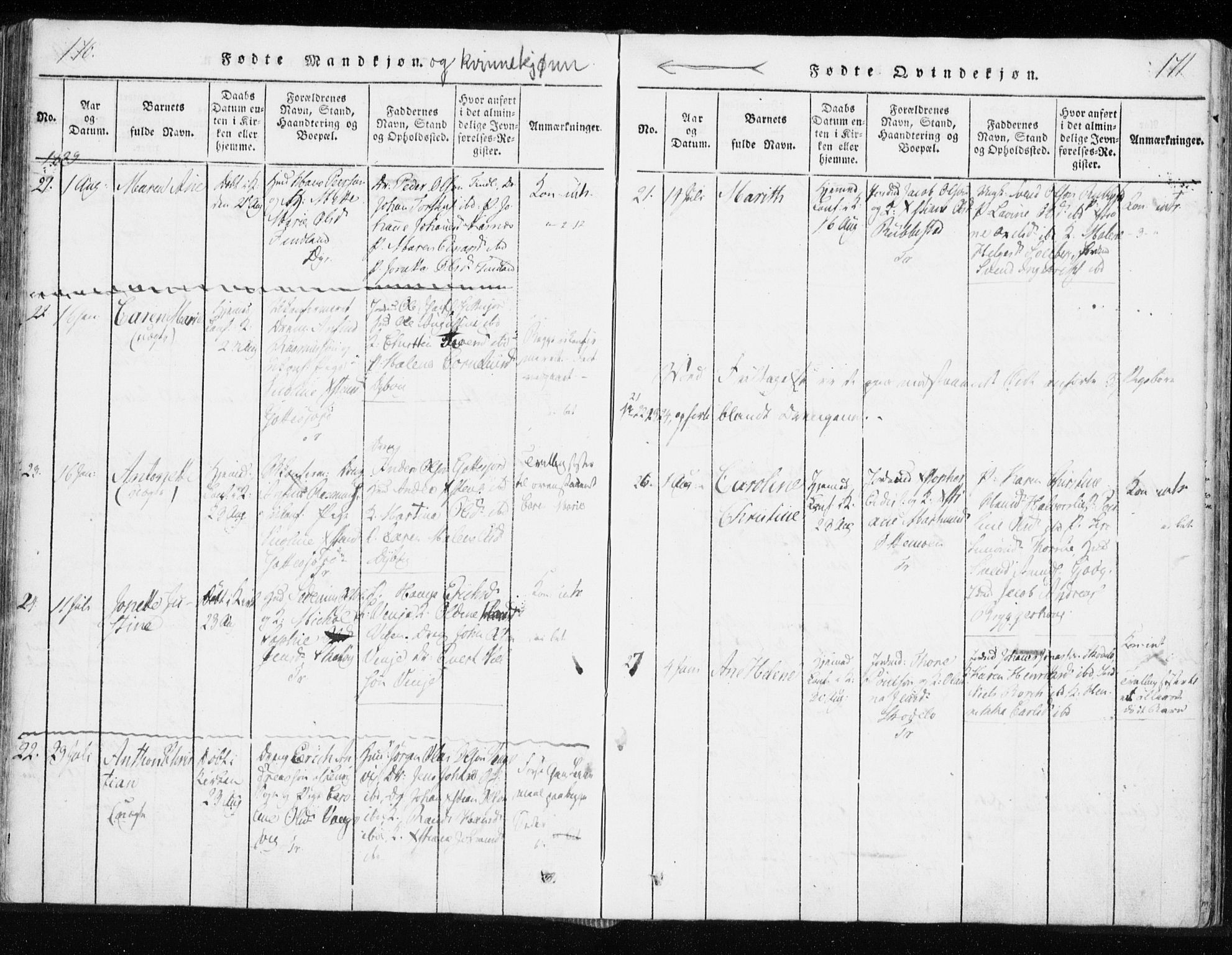 Tranøy sokneprestkontor, SATØ/S-1313/I/Ia/Iaa/L0004kirke: Parish register (official) no. 4, 1820-1829, p. 170-171