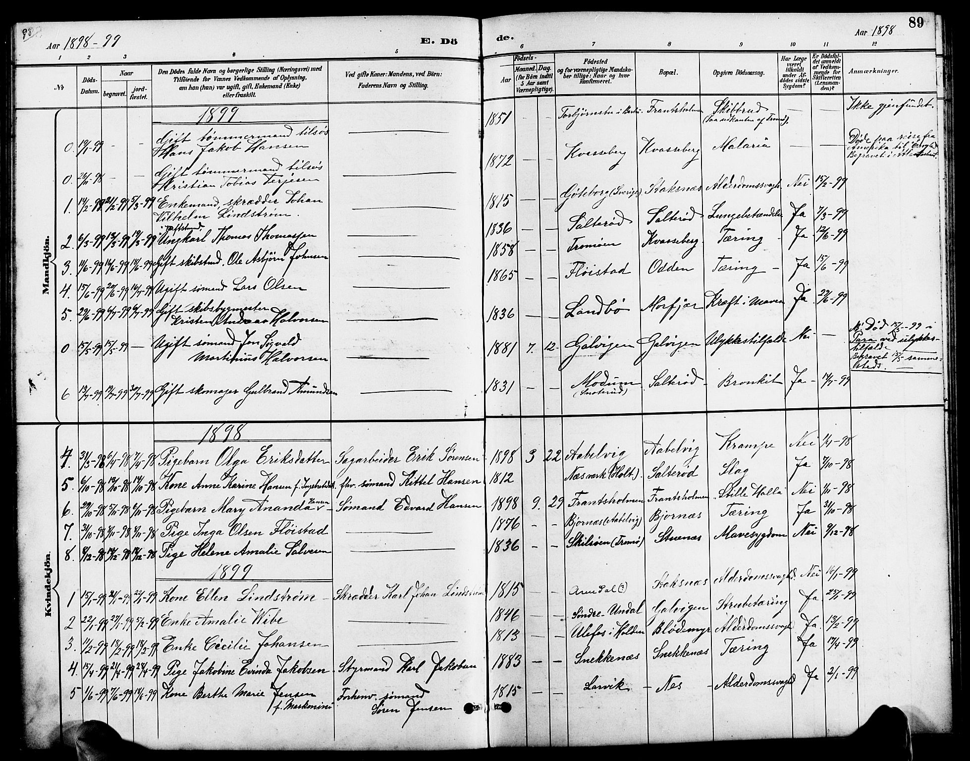 Austre Moland sokneprestkontor, SAK/1111-0001/F/Fb/Fbb/L0002: Parish register (copy) no. B 2, 1894-1918, p. 89