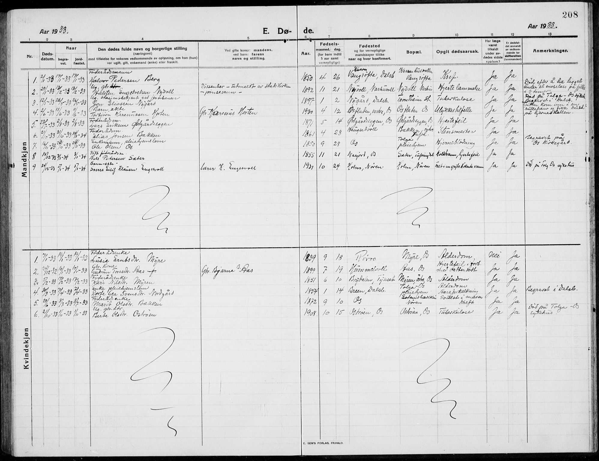 Tolga prestekontor, AV/SAH-PREST-062/L/L0014: Parish register (copy) no. 14, 1913-1936, p. 208