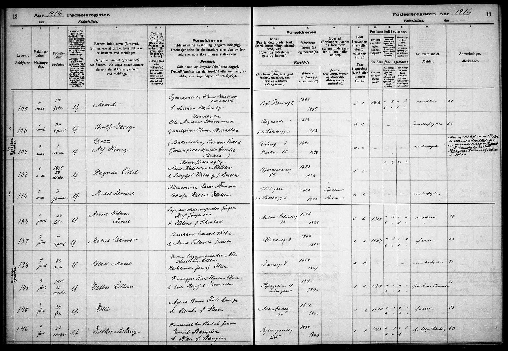 Gamle Aker prestekontor Kirkebøker, AV/SAO-A-10617a/J/L0001: Birth register no. 1, 1916-1927, p. 13