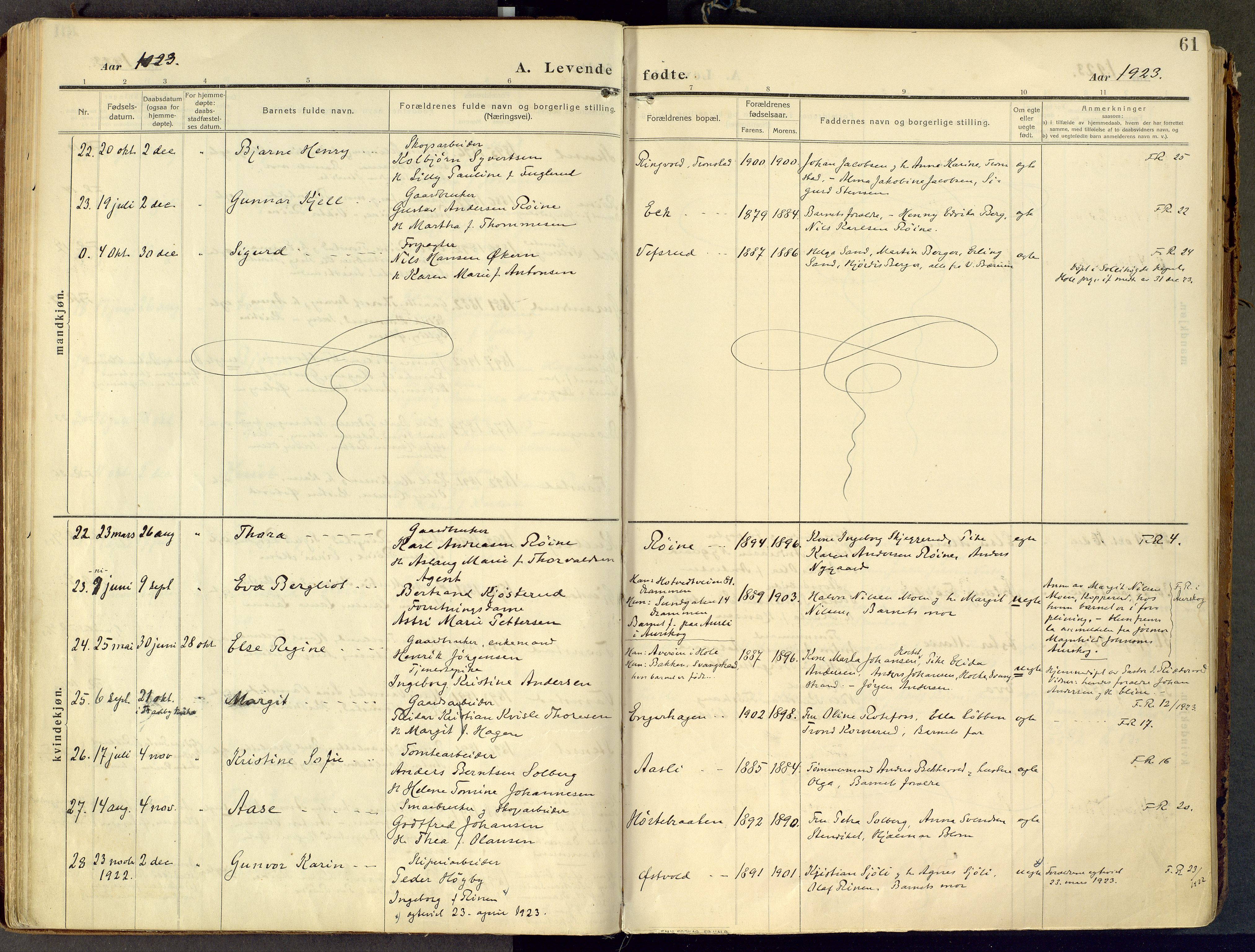 Lier kirkebøker, AV/SAKO-A-230/F/Fc/L0001: Parish register (official) no. III 1, 1906-1936, p. 61