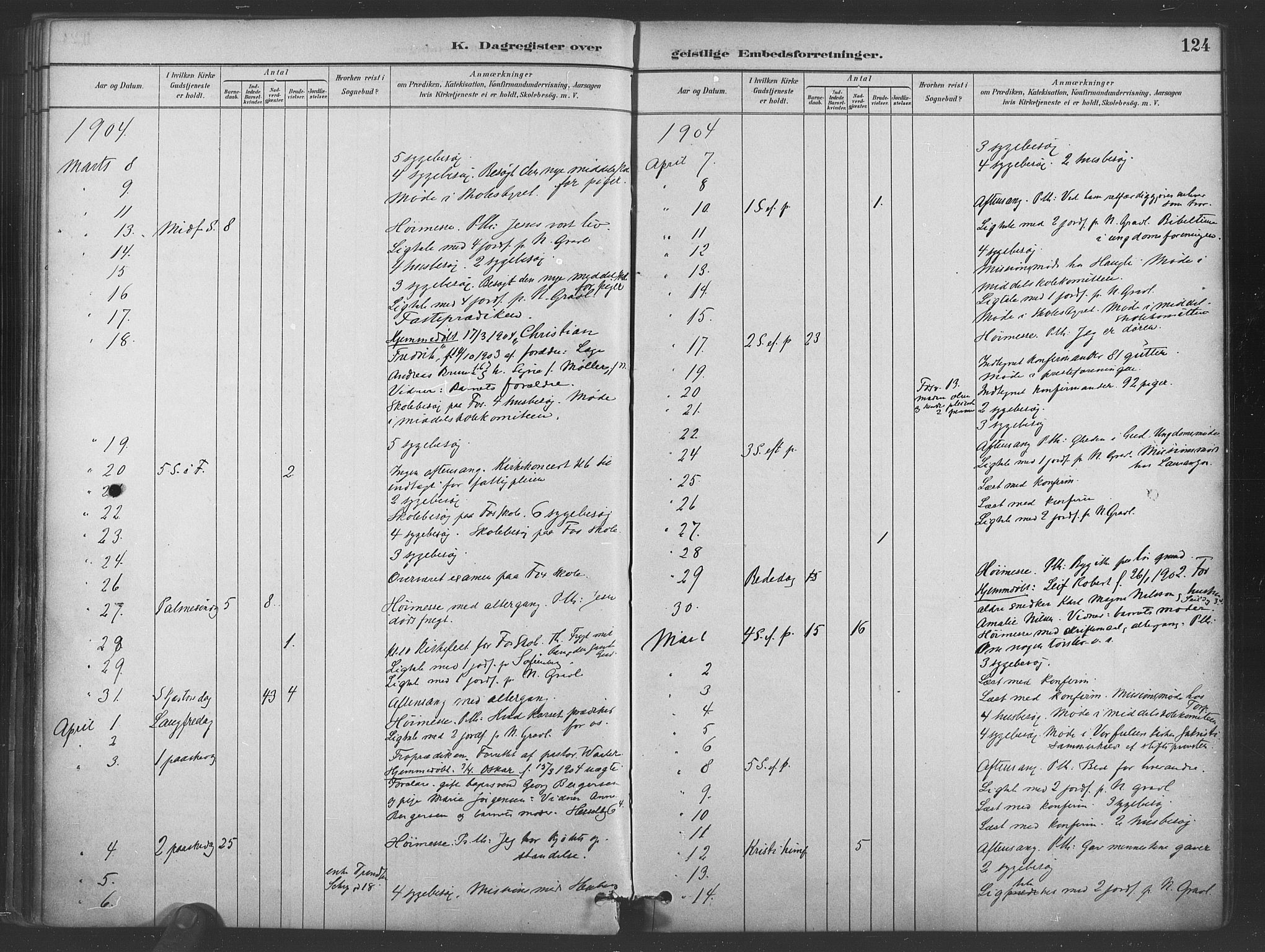 Paulus prestekontor Kirkebøker, AV/SAO-A-10871/I/Ib/L0001: Diary records no. II 1, 1882-1910, p. 124