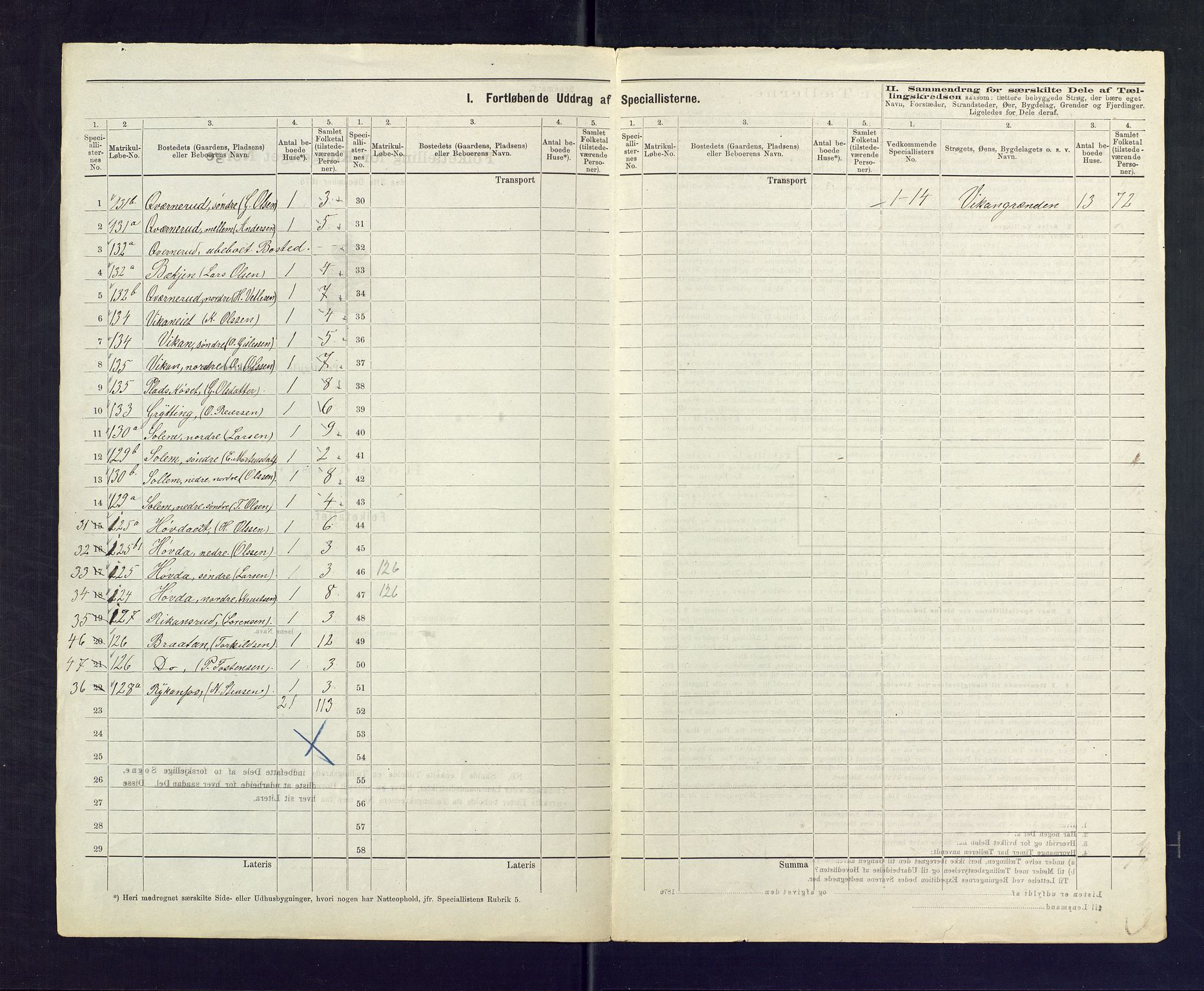 SAKO, 1875 census for 0633P Nore, 1875, p. 22