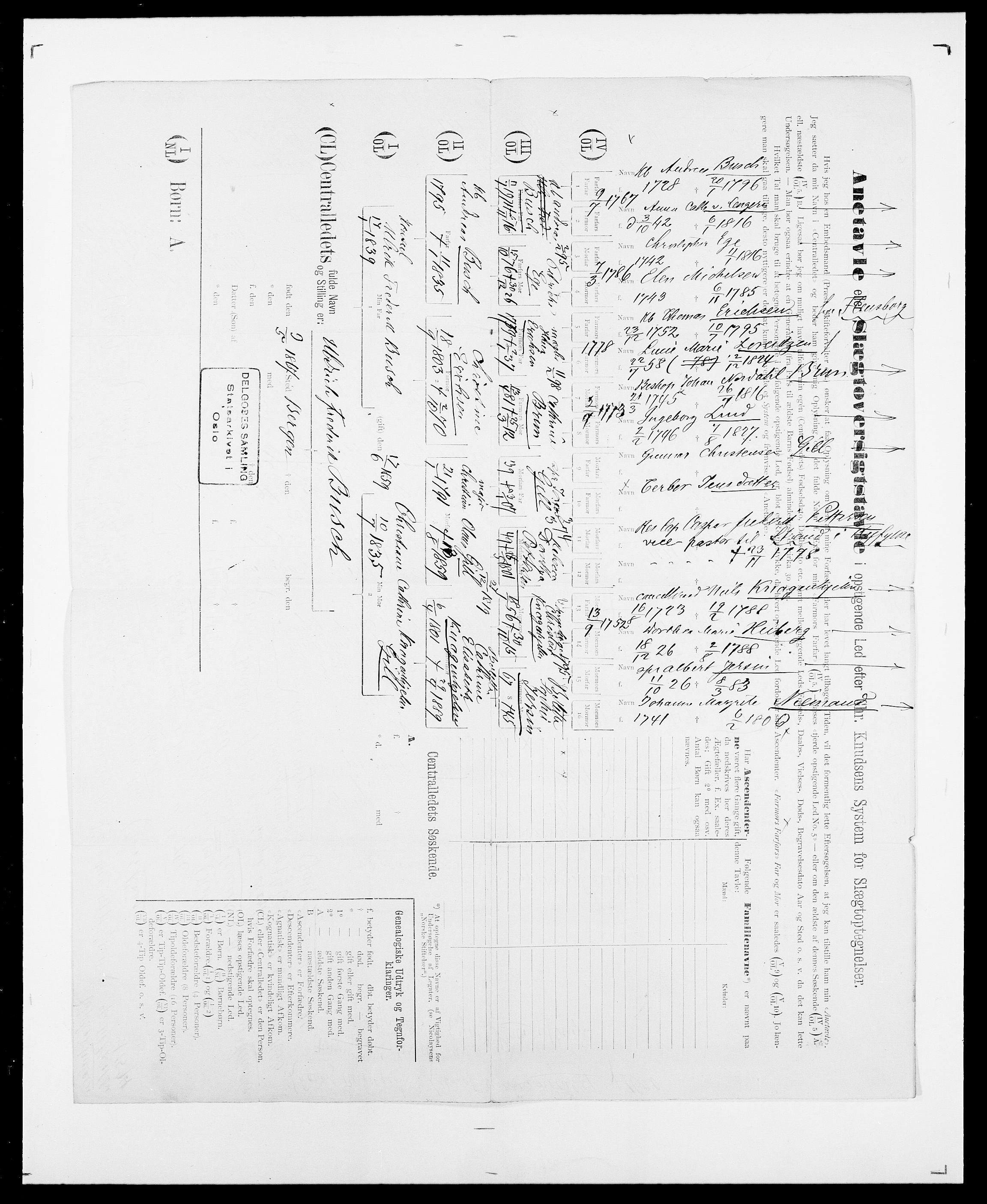 Delgobe, Charles Antoine - samling, AV/SAO-PAO-0038/D/Da/L0007: Buaas - Caphengst, p. 474
