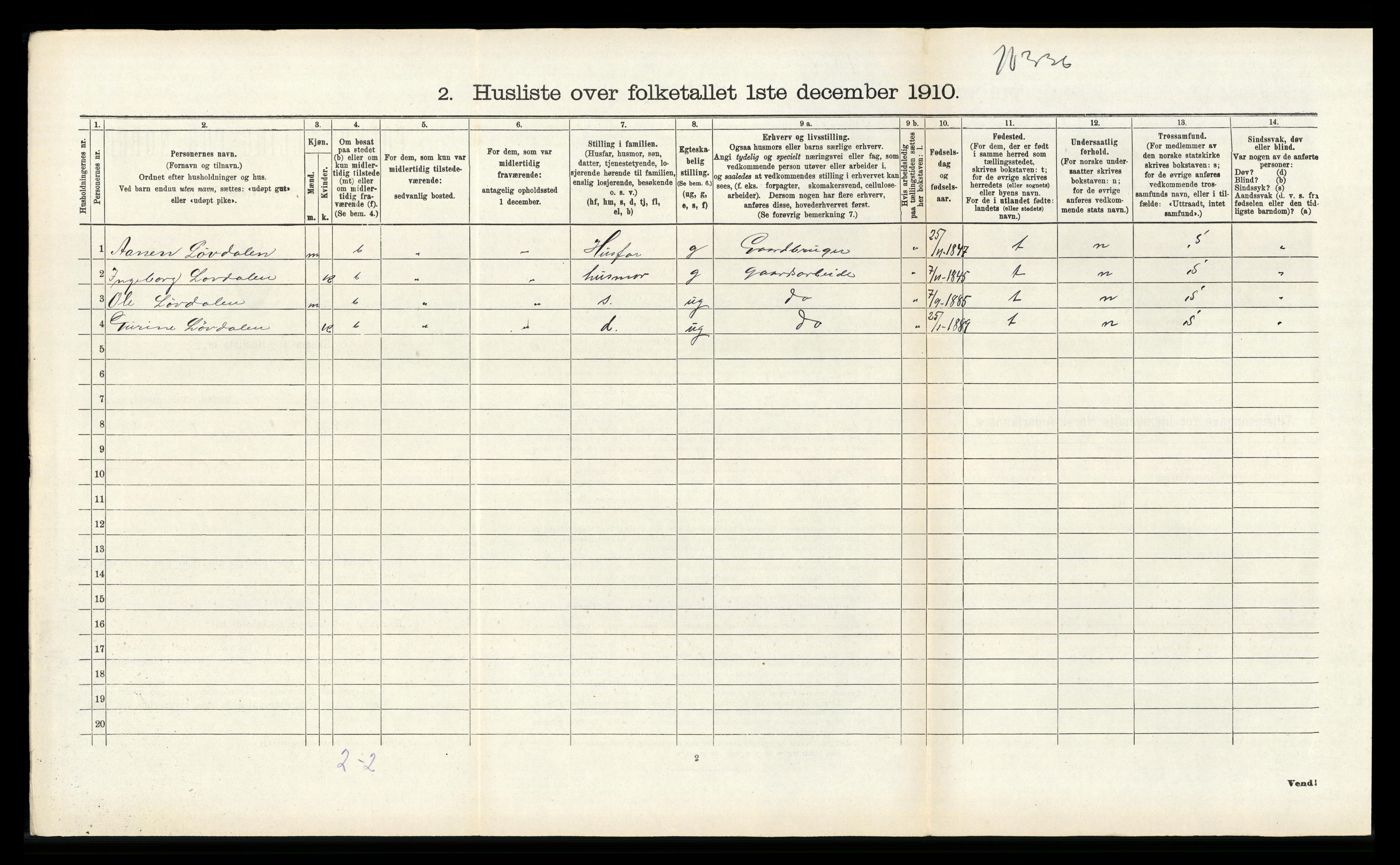 RA, 1910 census for Birkenes, 1910, p. 571