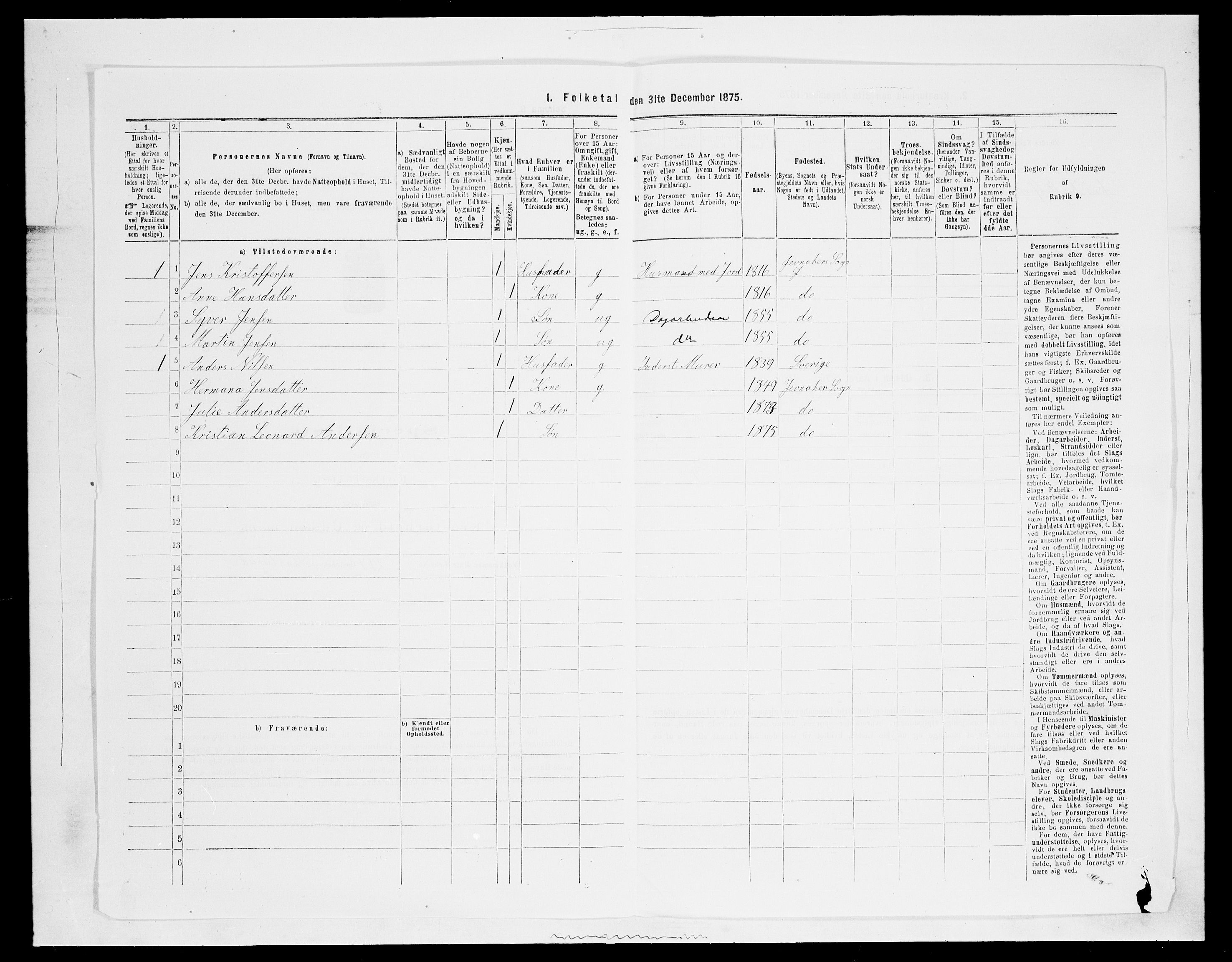 SAH, 1875 census for 0532P Jevnaker, 1875, p. 1686