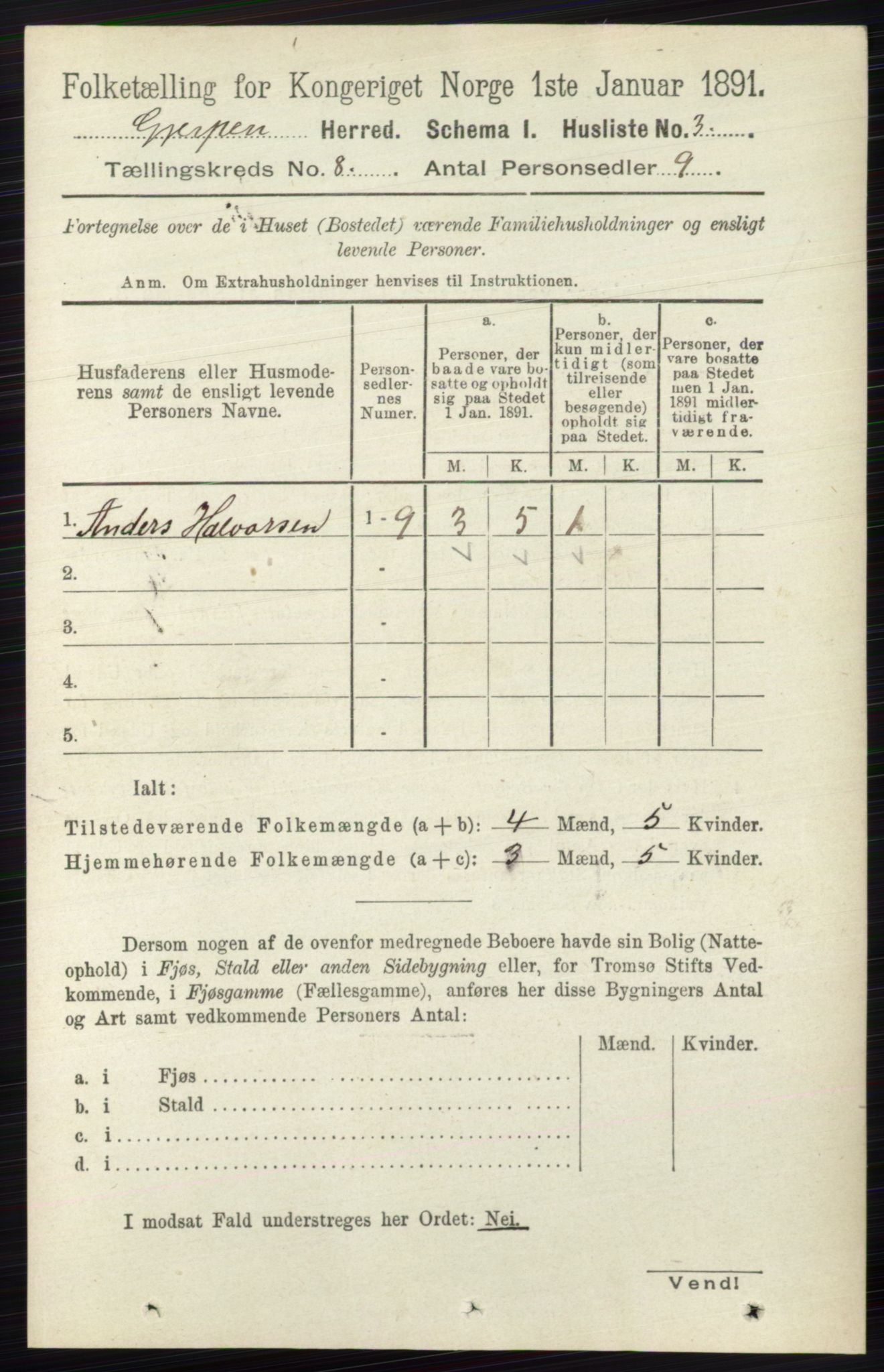 RA, 1891 census for 0812 Gjerpen, 1891, p. 3895