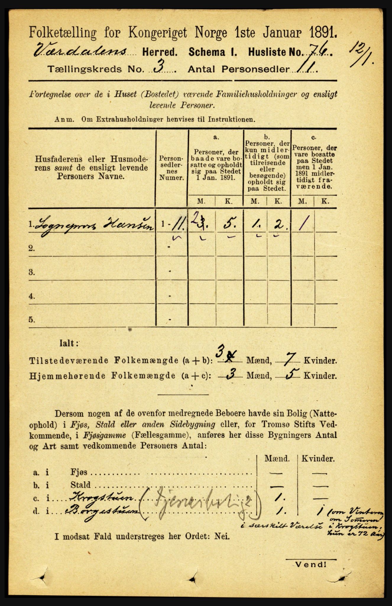 RA, 1891 census for 1721 Verdal, 1891, p. 1735