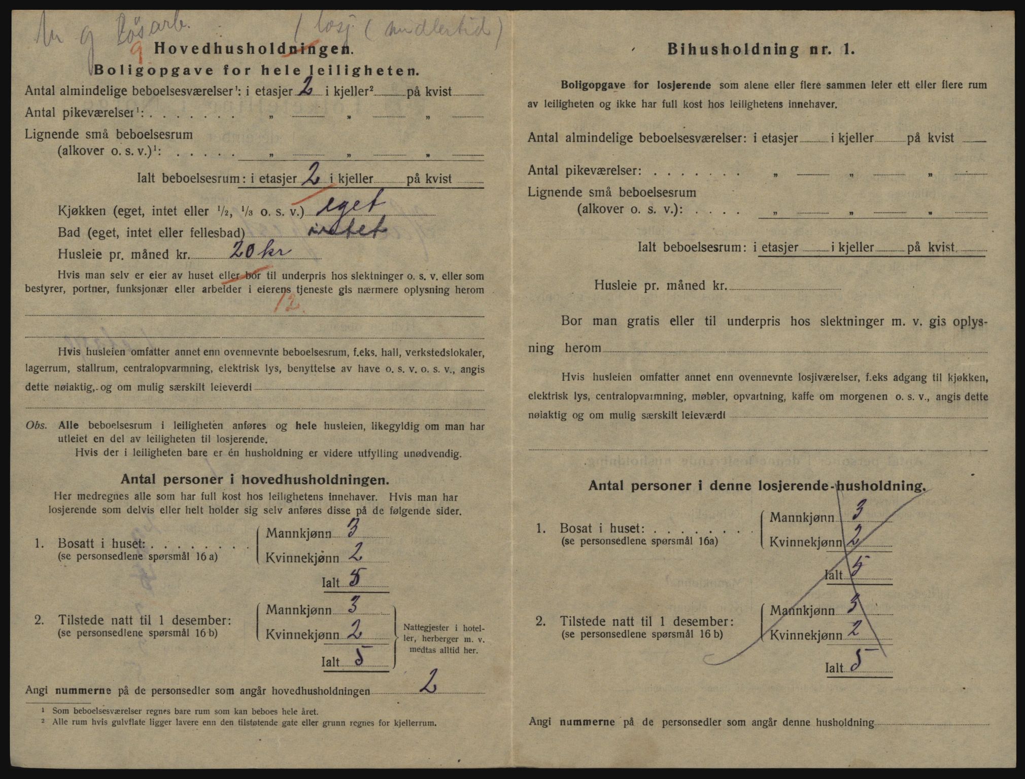 SATØ, 1920 census for Hammerfest, 1920, p. 2377