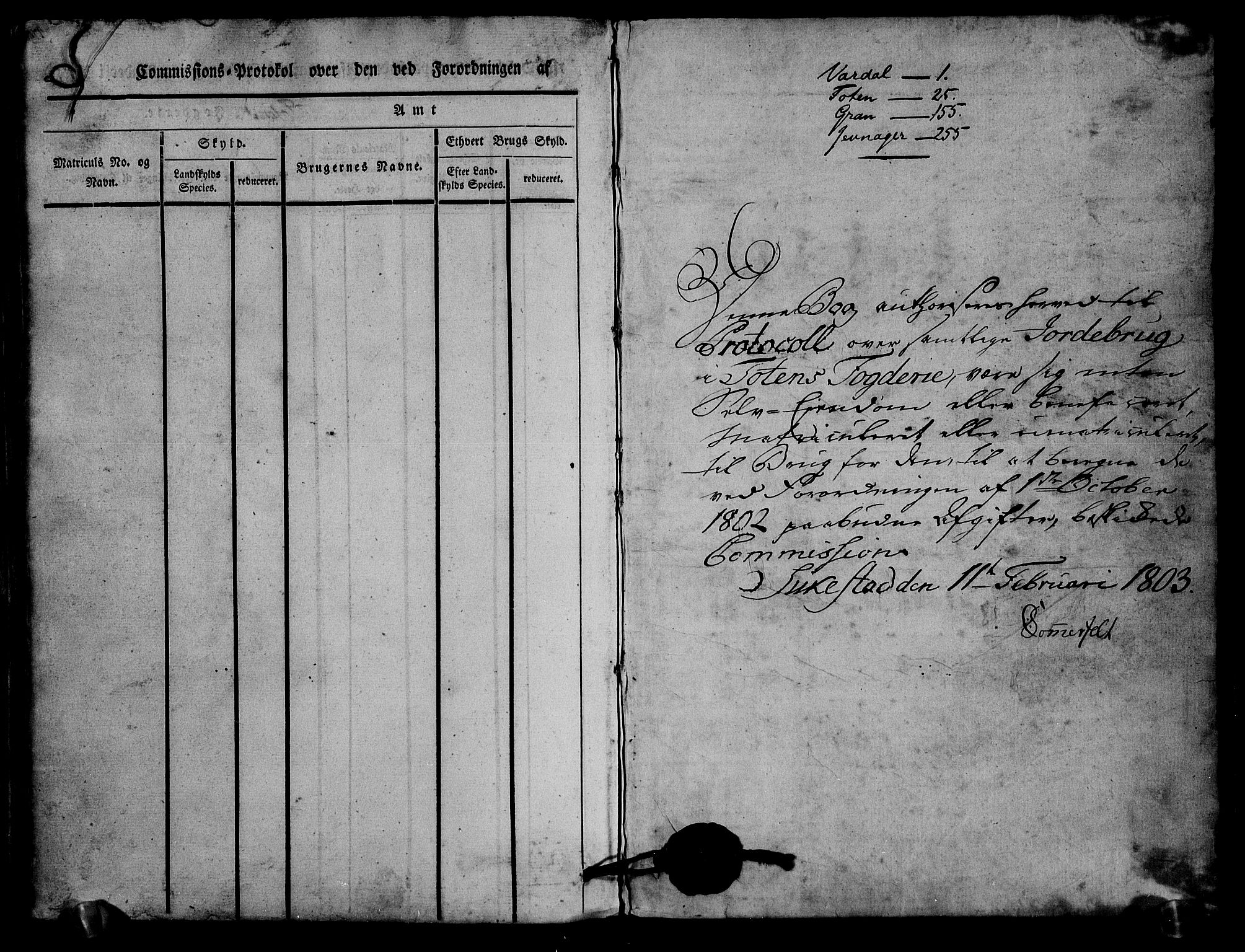 Rentekammeret inntil 1814, Realistisk ordnet avdeling, RA/EA-4070/N/Ne/Nea/L0036: Toten fogderi. Kommisjonsprotokoll, 1803, p. 172