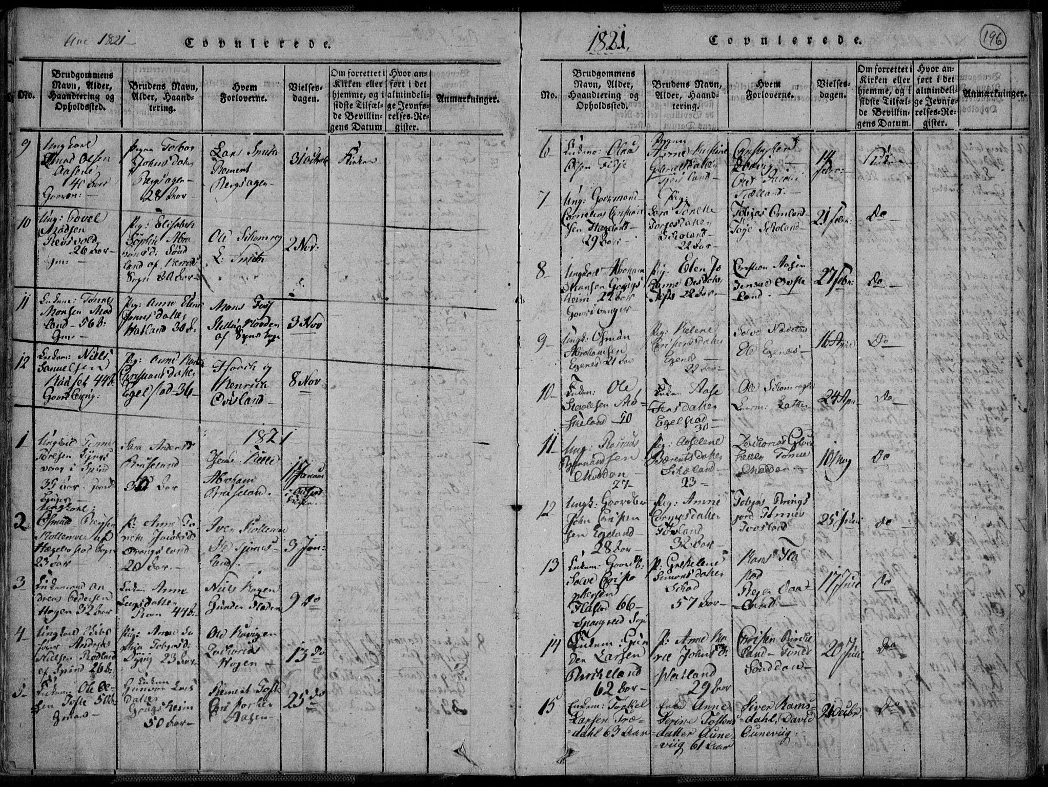 Lyngdal sokneprestkontor, SAK/1111-0029/F/Fa/Fac/L0006: Parish register (official) no. A 6, 1815-1825, p. 196