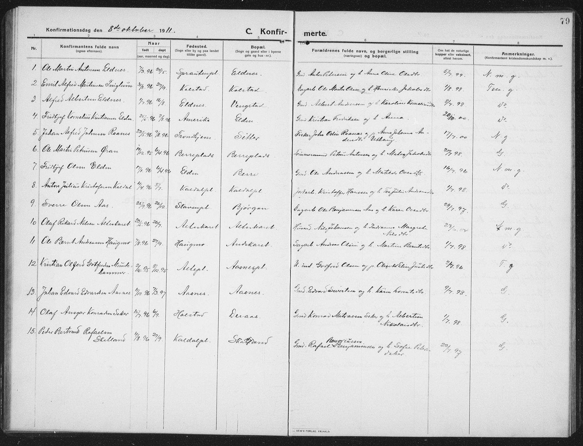Ministerialprotokoller, klokkerbøker og fødselsregistre - Nord-Trøndelag, SAT/A-1458/742/L0413: Parish register (copy) no. 742C04, 1911-1938, p. 79