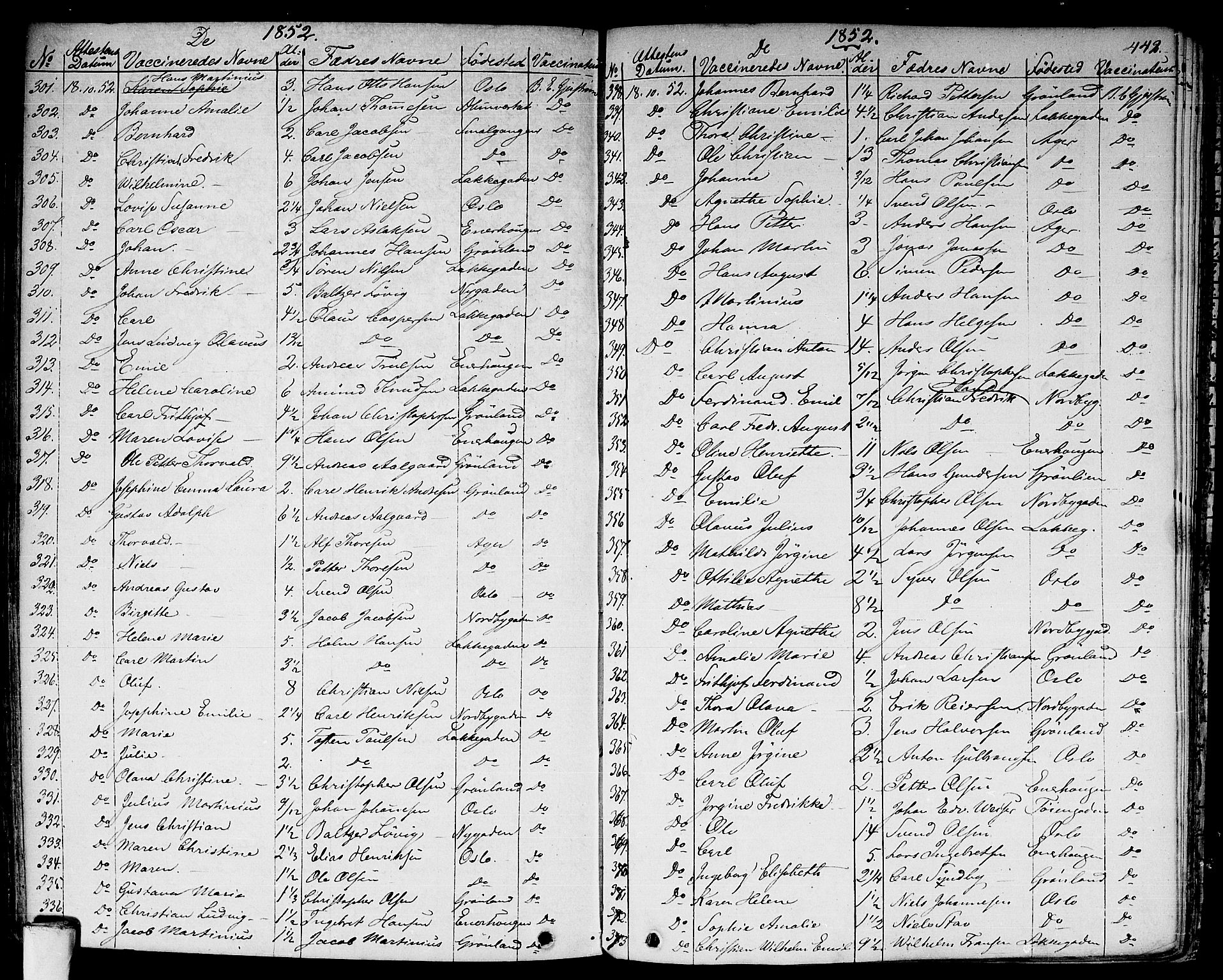 Aker prestekontor kirkebøker, AV/SAO-A-10861/F/L0018: Parish register (official) no. 17, 1829-1852, p. 442