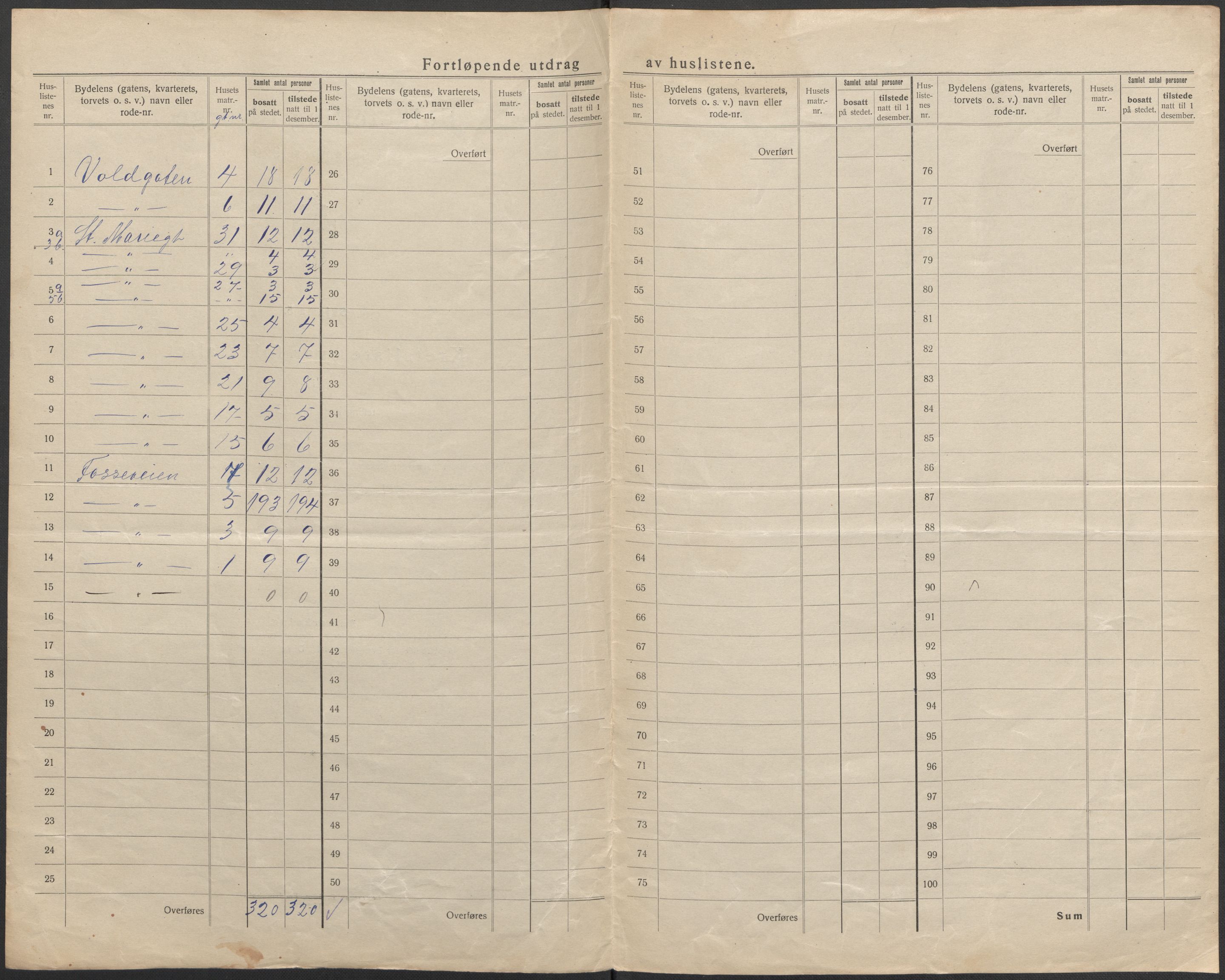 SAO, 1920 census for Sarpsborg, 1920, p. 41