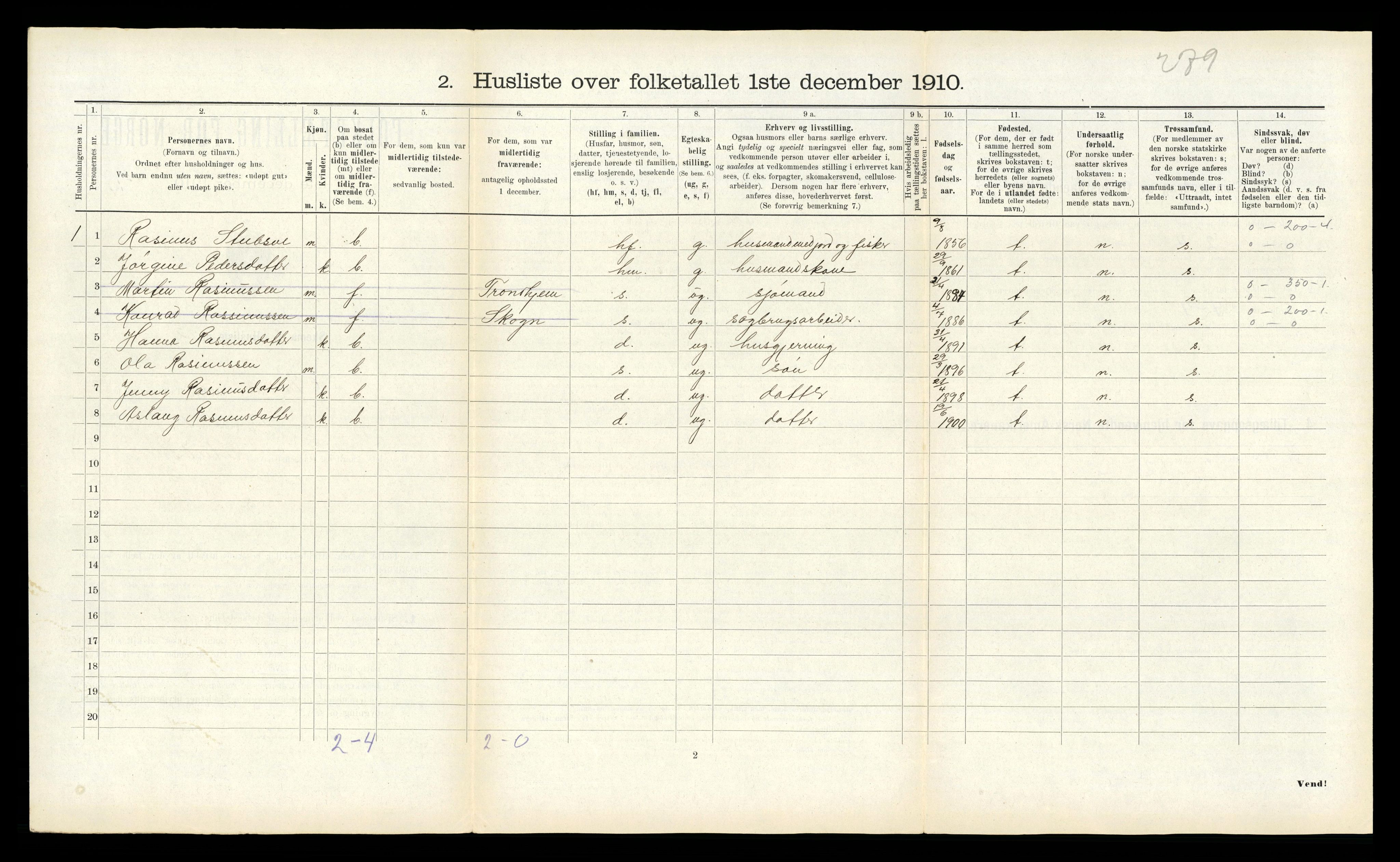 RA, 1910 census for Verran, 1910, p. 228