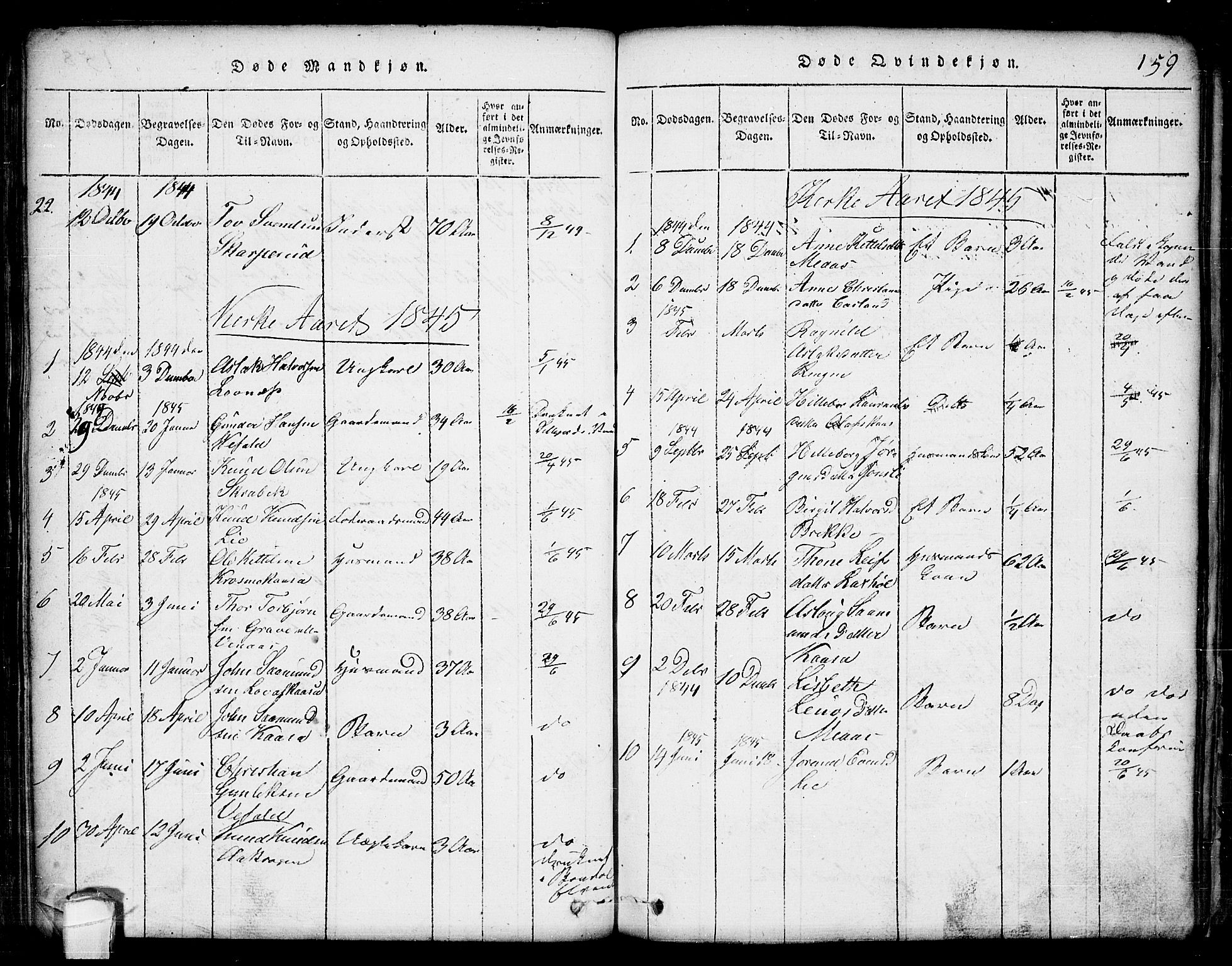 Seljord kirkebøker, SAKO/A-20/G/Ga/L0001: Parish register (copy) no. I 1, 1815-1854, p. 159