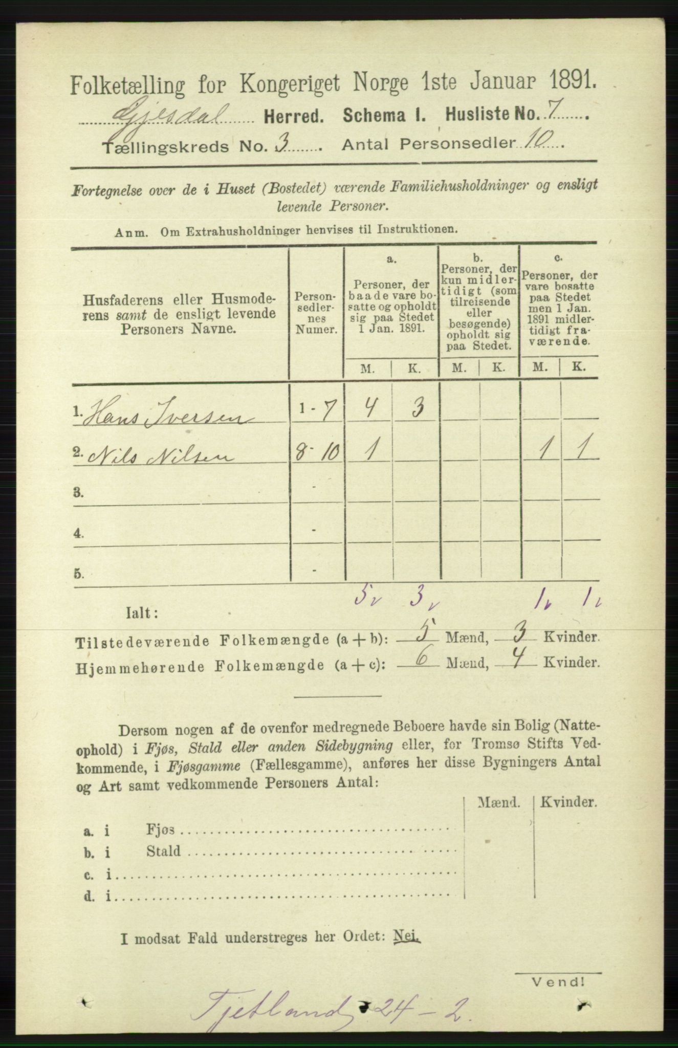 RA, 1891 census for 1122 Gjesdal, 1891, p. 690