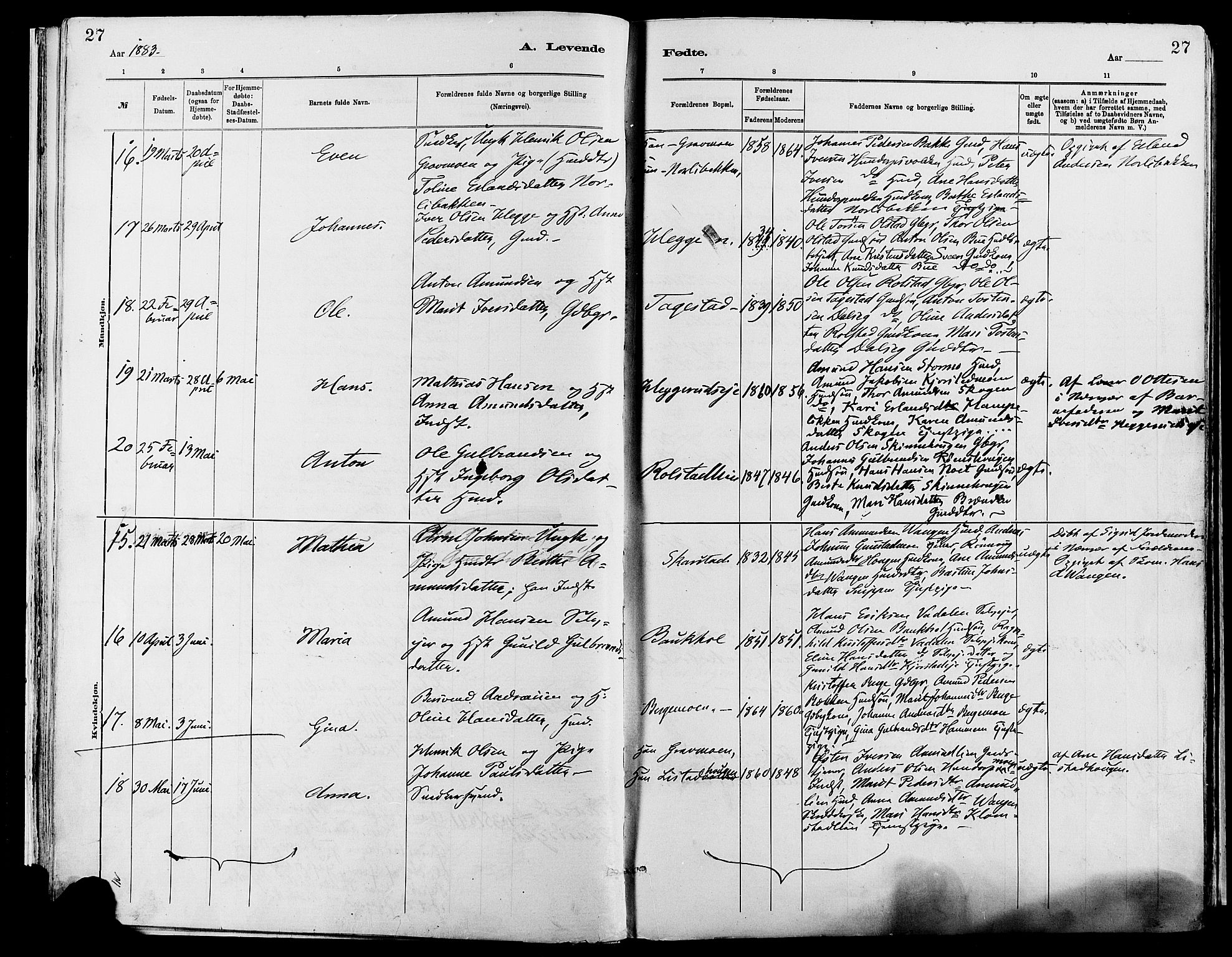 Sør-Fron prestekontor, AV/SAH-PREST-010/H/Ha/Haa/L0003: Parish register (official) no. 3, 1881-1897, p. 27