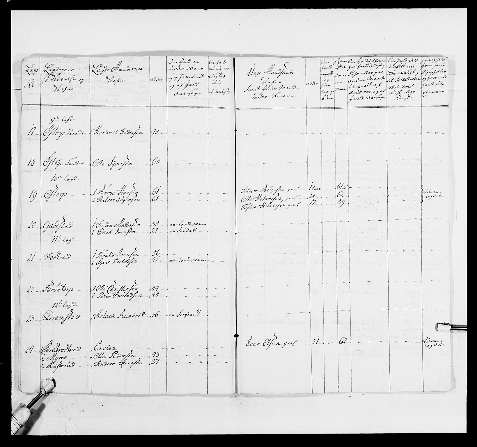 Kommanderende general (KG I) med Det norske krigsdirektorium, AV/RA-EA-5419/E/Ea/L0496: 1. Smålenske regiment, 1765-1767, p. 434