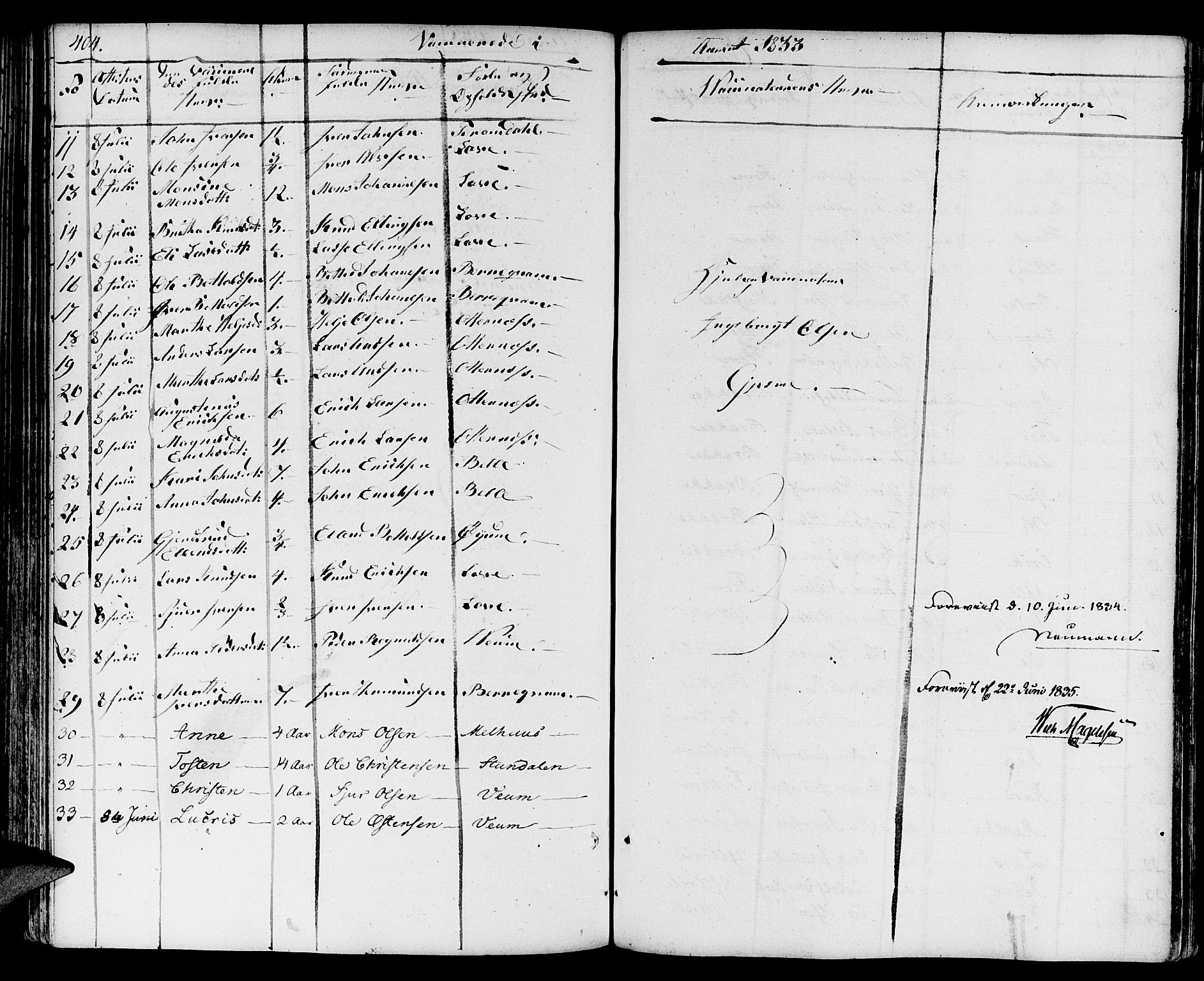 Aurland sokneprestembete, SAB/A-99937/H/Ha/Haa/L0006: Parish register (official) no. A 6, 1821-1859, p. 404