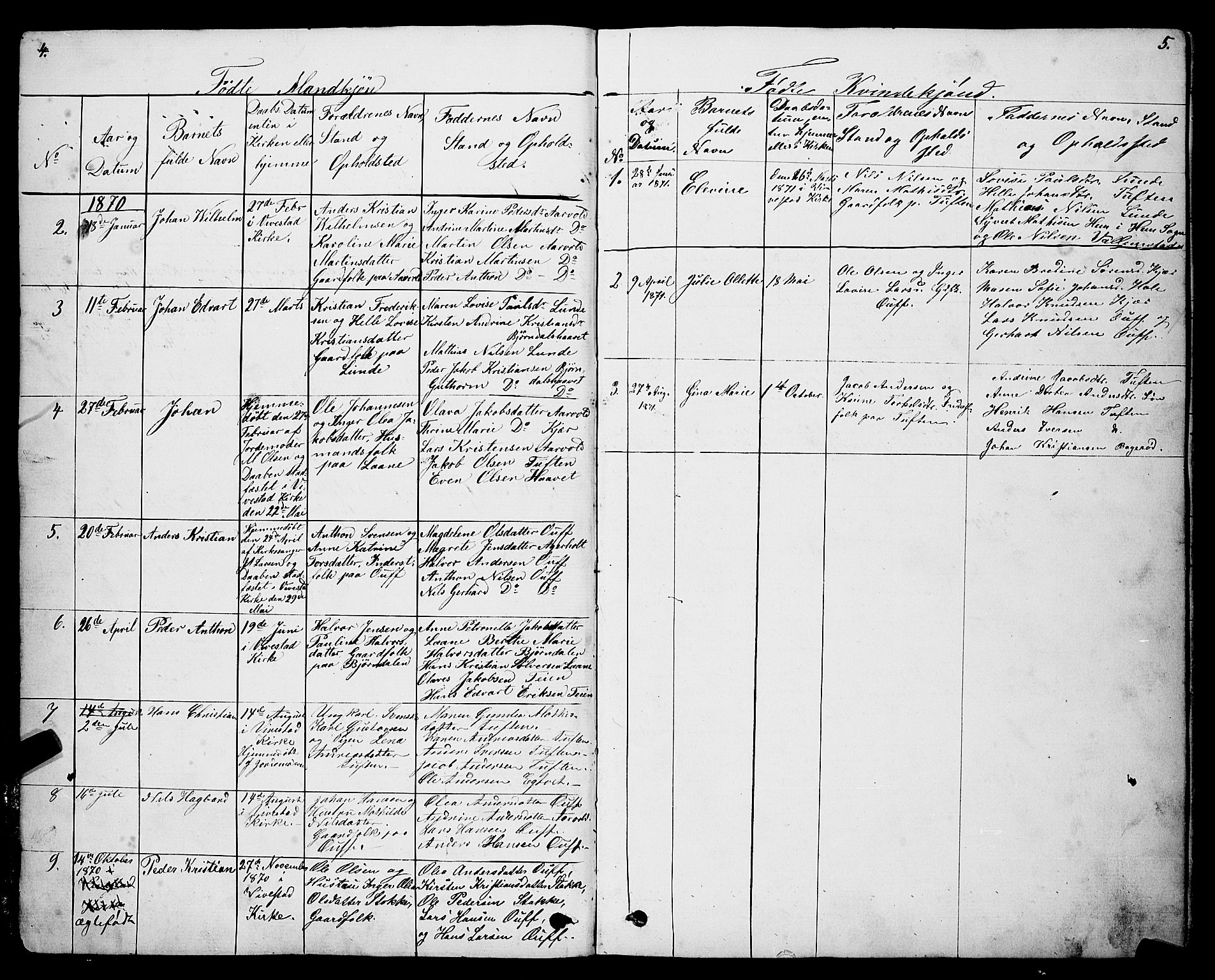 Ramnes kirkebøker, SAKO/A-314/G/Gc/L0001: Parish register (copy) no. III 1, 1869-1903, p. 4-5