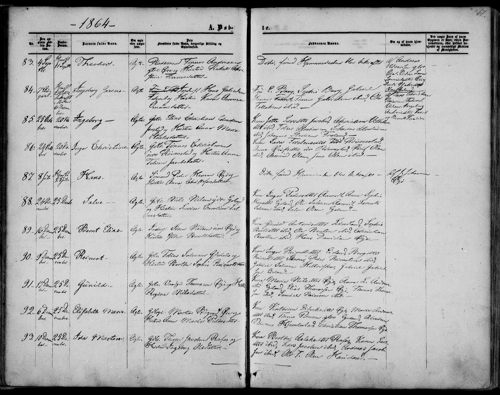 Kvinesdal sokneprestkontor, AV/SAK-1111-0026/F/Fa/Fab/L0006: Parish register (official) no. A 6, 1857-1869, p. 67