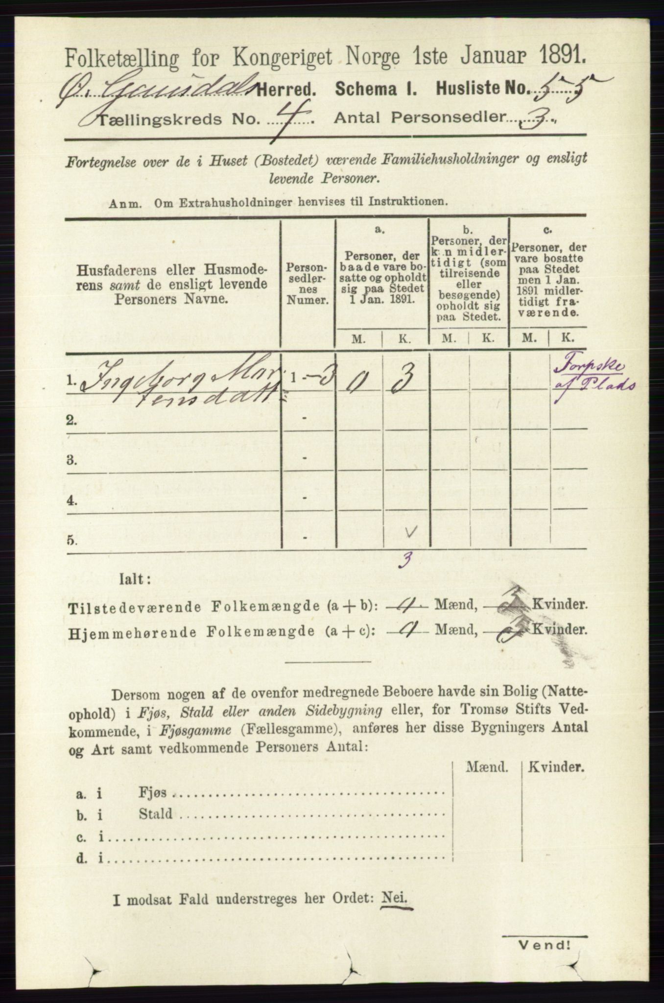 RA, 1891 census for 0522 Østre Gausdal, 1891, p. 2434