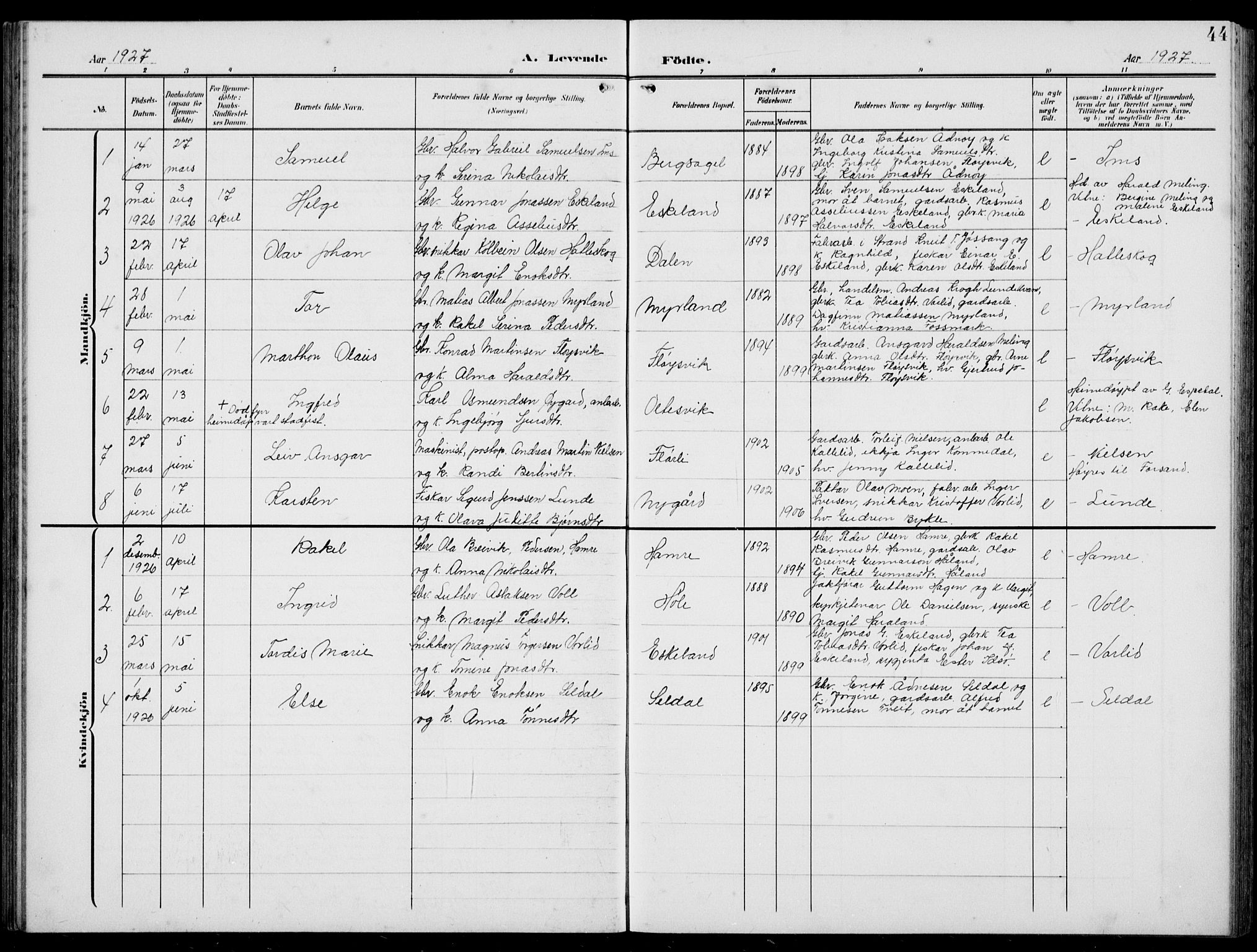 Høgsfjord sokneprestkontor, AV/SAST-A-101624/H/Ha/Hab/L0004: Parish register (copy) no. B 4, 1906-1938, p. 44