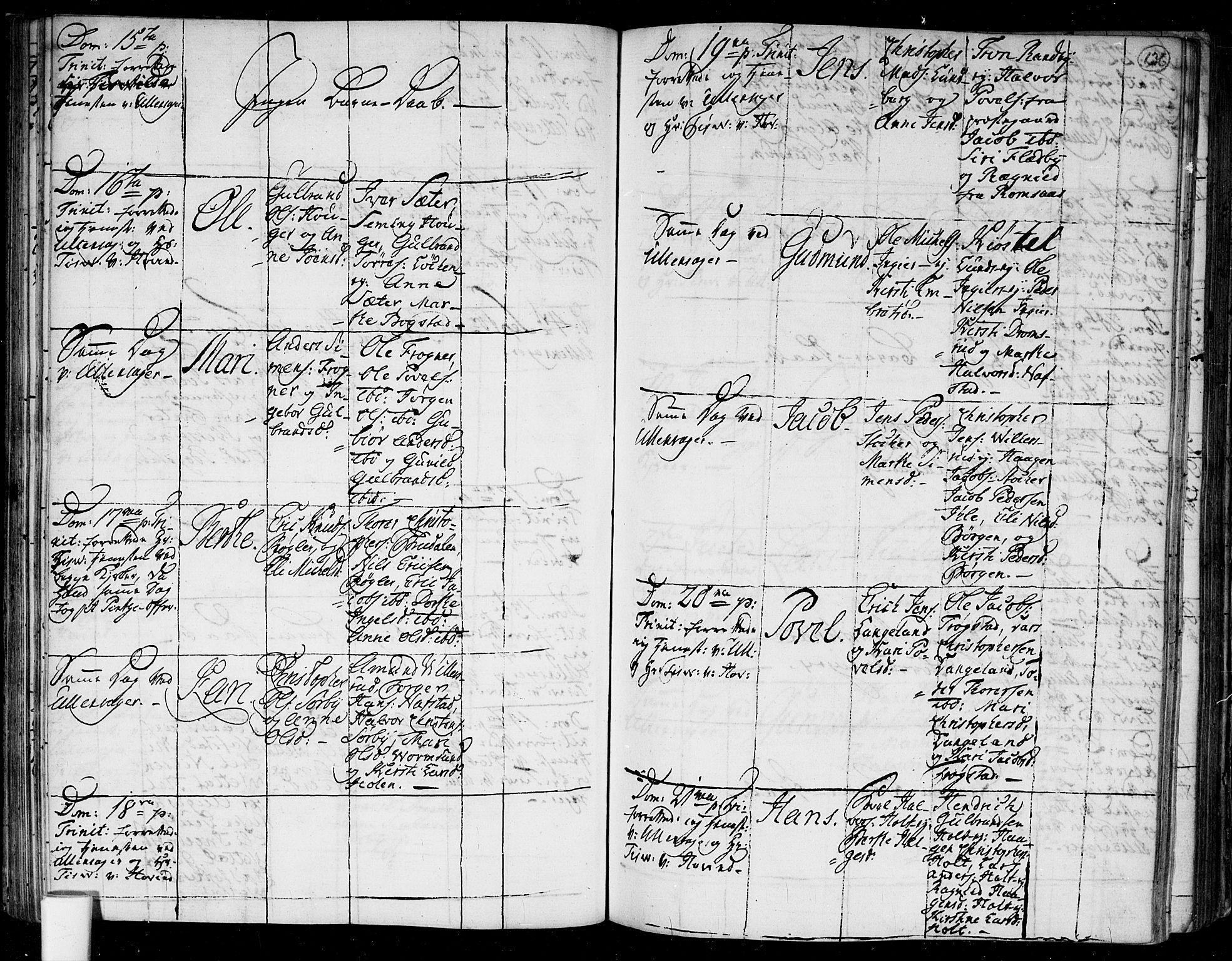 Ullensaker prestekontor Kirkebøker, SAO/A-10236a/F/Fa/L0006: Parish register (official) no. I 6, 1762-1785, p. 136