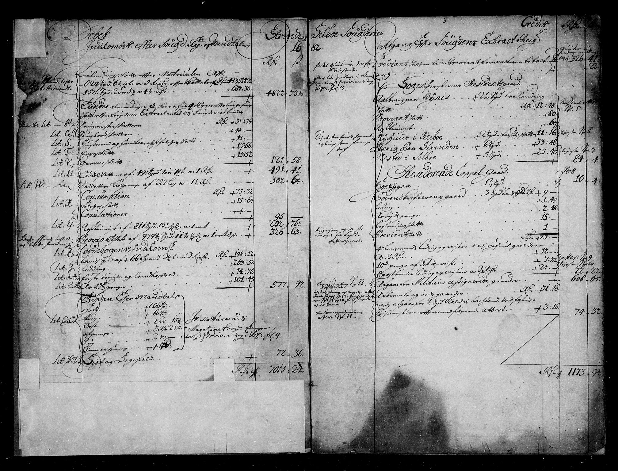 Rentekammeret inntil 1814, Reviderte regnskaper, Stiftamtstueregnskaper, Trondheim stiftamt og Nordland amt, AV/RA-EA-6044/R/Rg/L0087: Trondheim stiftamt og Nordland amt, 1680-1685