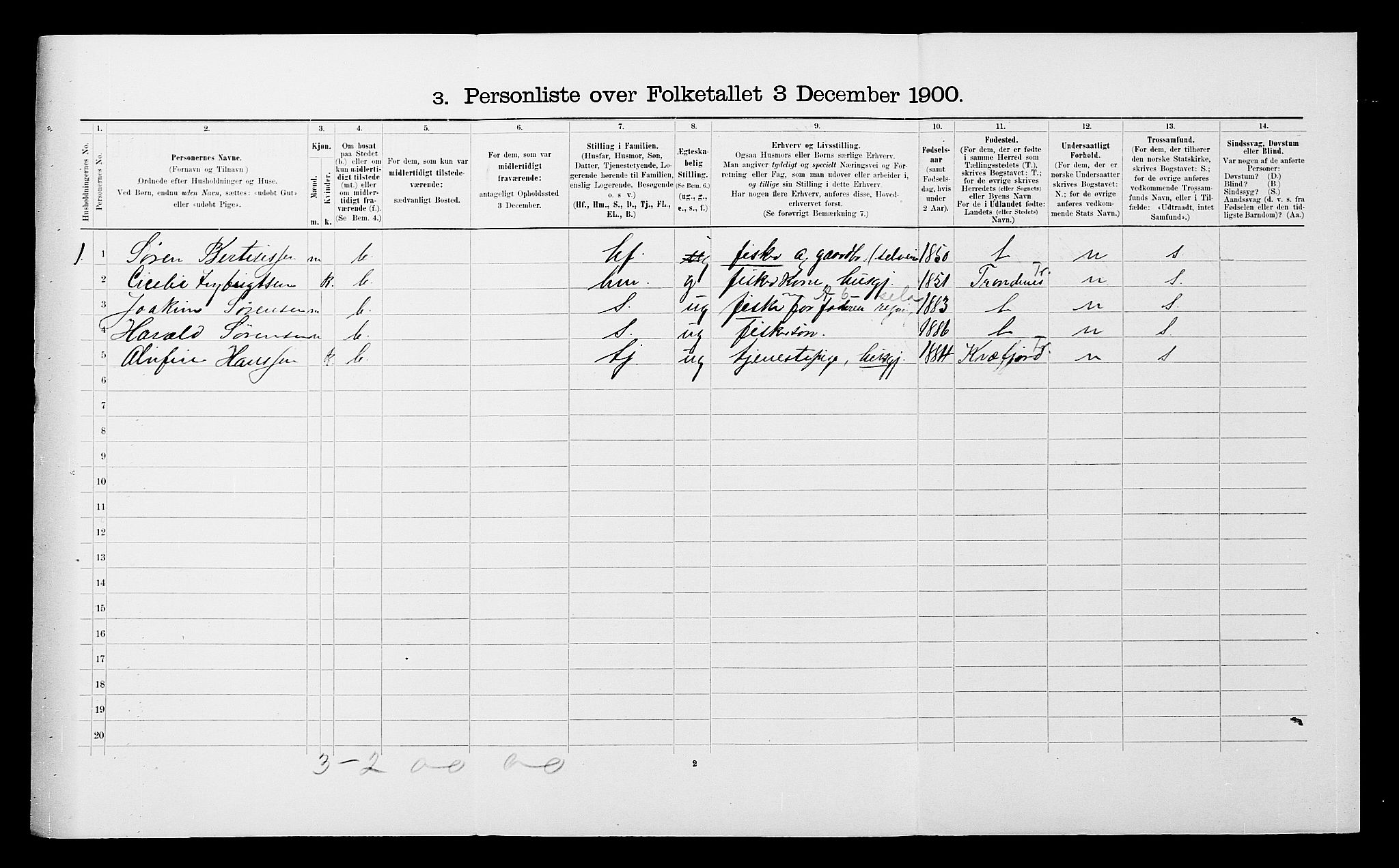 SATØ, 1900 census for Ibestad, 1900, p. 1331