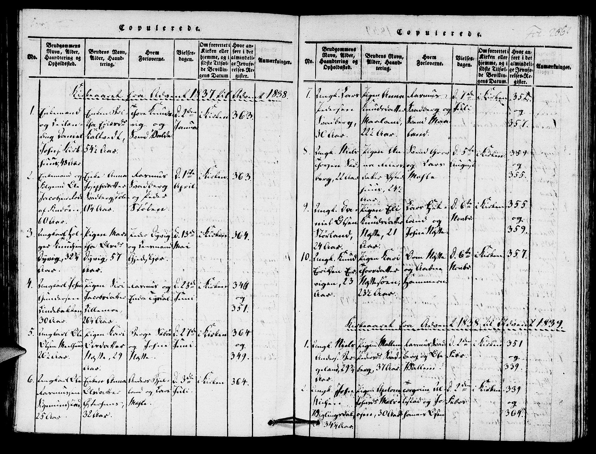 Hjelmeland sokneprestkontor, AV/SAST-A-101843/01/IV/L0005: Parish register (official) no. A 5, 1816-1841, p. 206