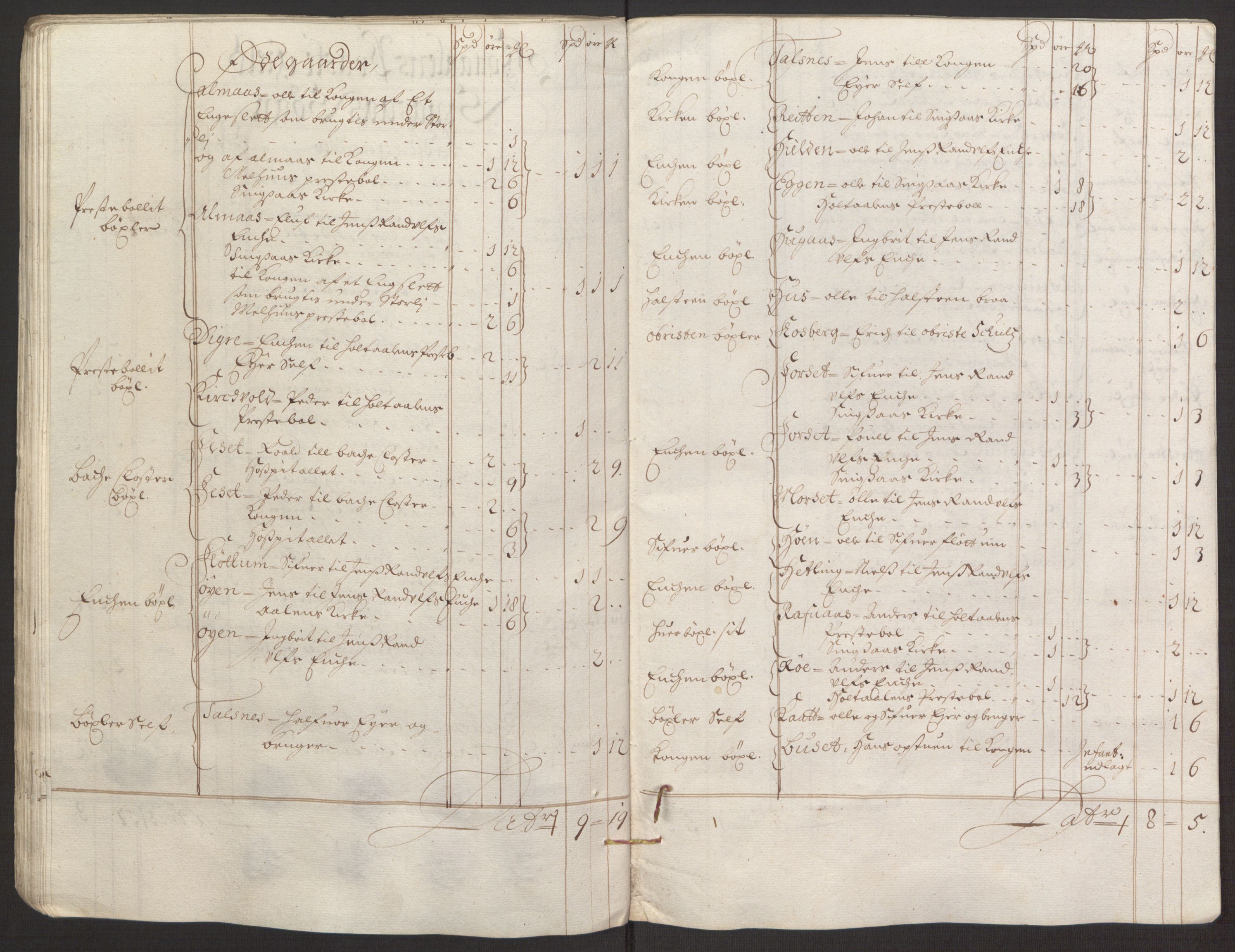 Rentekammeret inntil 1814, Reviderte regnskaper, Fogderegnskap, AV/RA-EA-4092/R59/L3943: Fogderegnskap Gauldal, 1693, p. 58