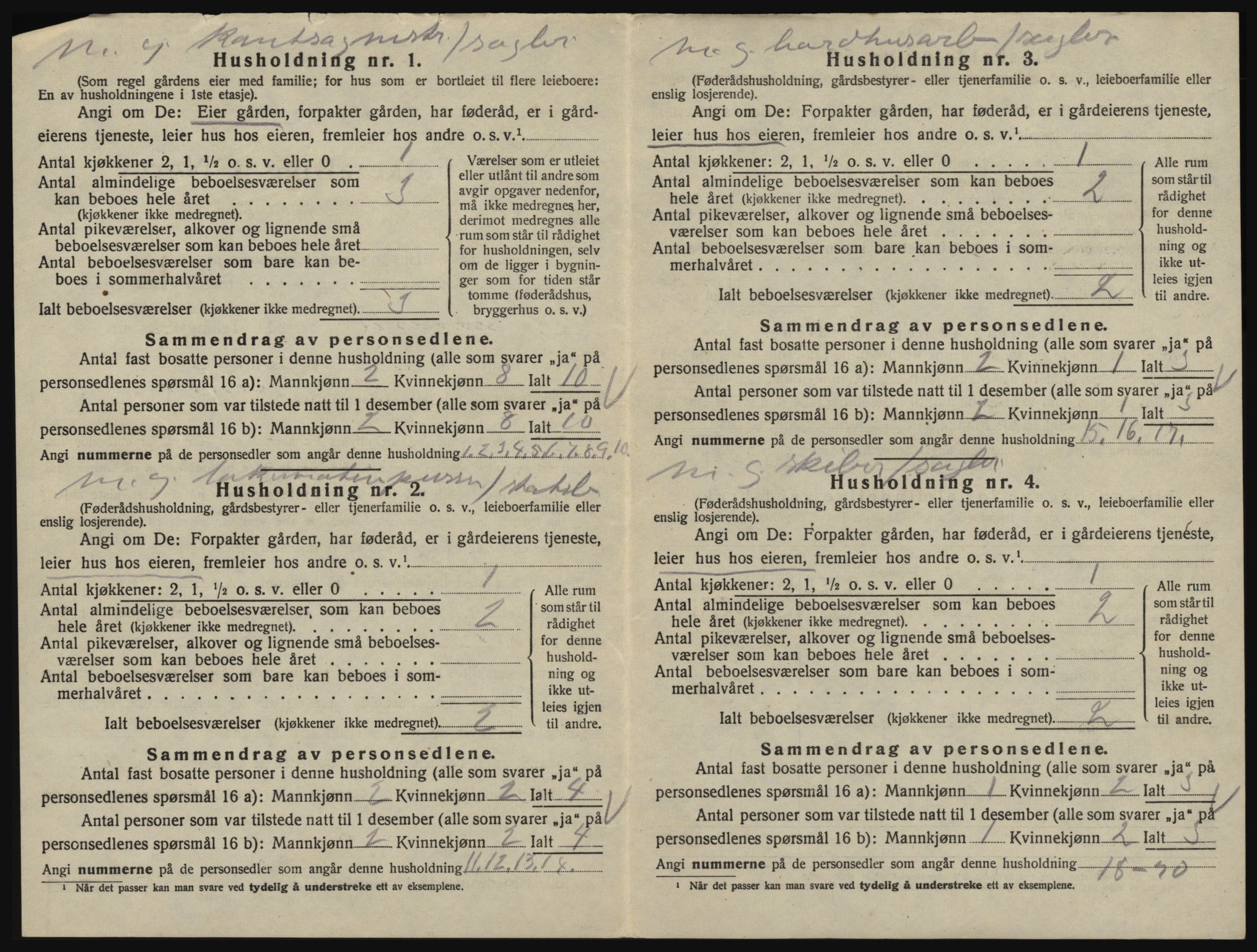 SAO, 1920 census for Glemmen, 1920, p. 2132