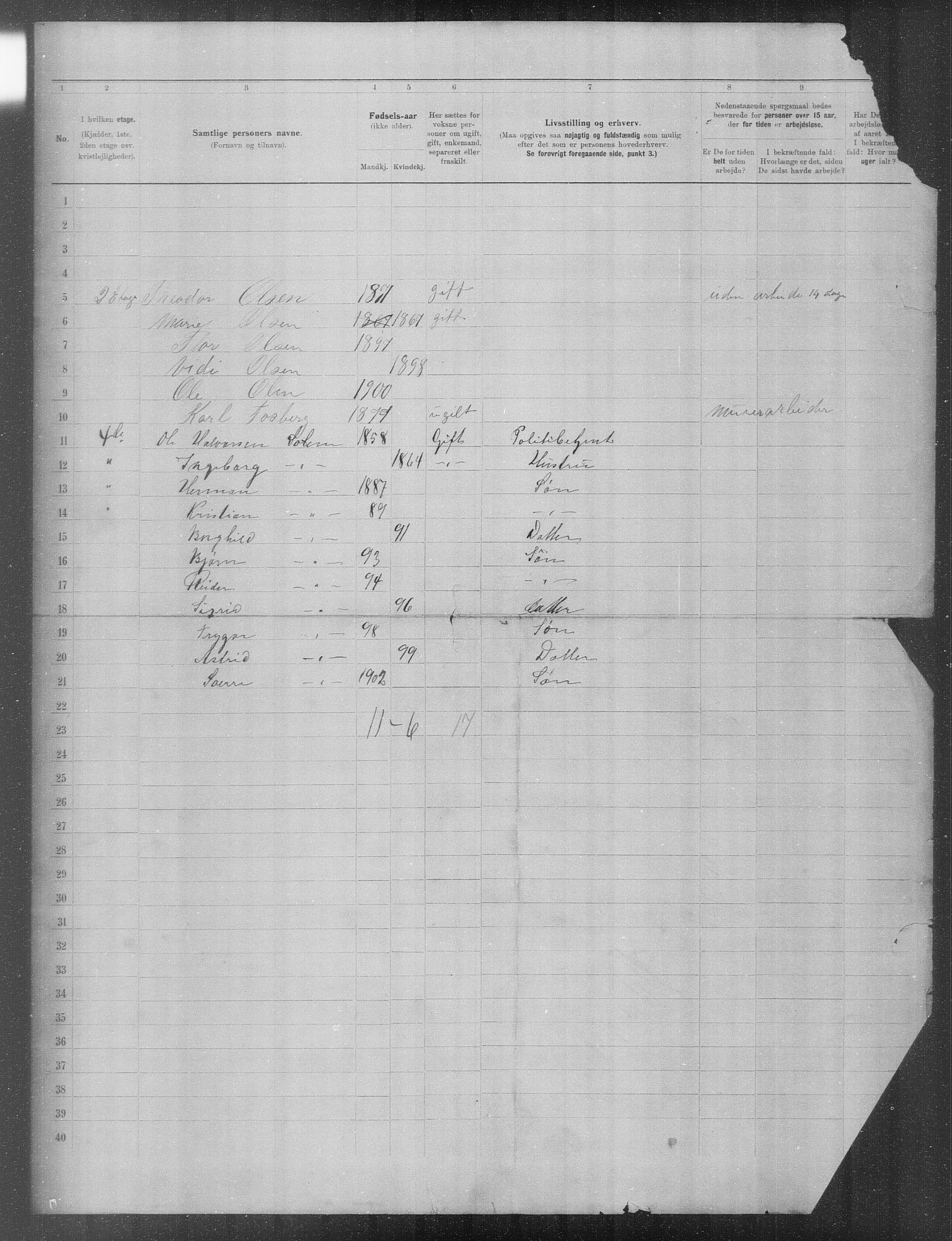 OBA, Municipal Census 1902 for Kristiania, 1902, p. 23886