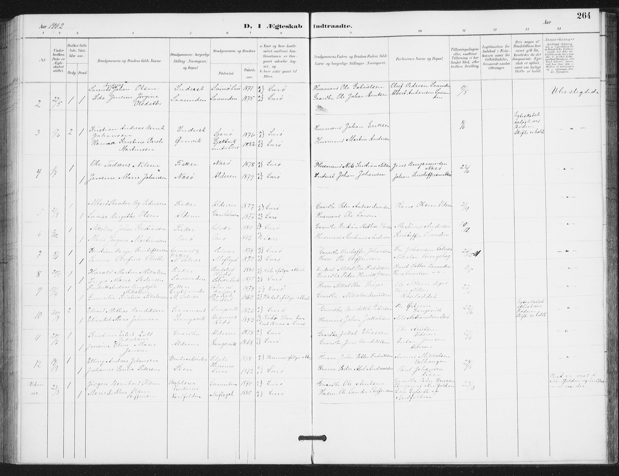 Ministerialprotokoller, klokkerbøker og fødselsregistre - Nordland, AV/SAT-A-1459/839/L0573: Parish register (copy) no. 839C03, 1892-1917, p. 264