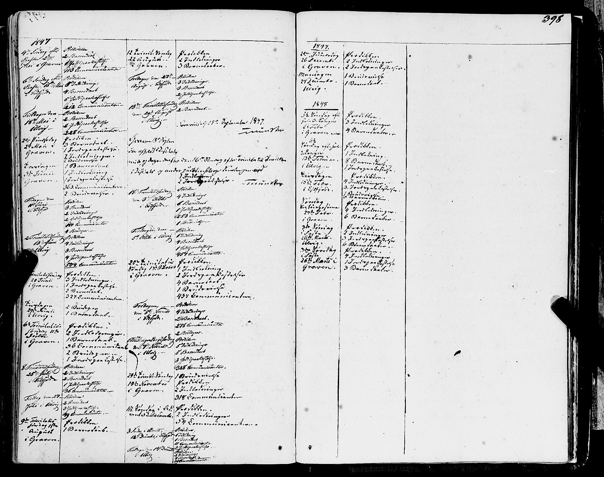 Ulvik sokneprestembete, AV/SAB-A-78801/H/Haa: Parish register (official) no. A 12, 1839-1853, p. 398