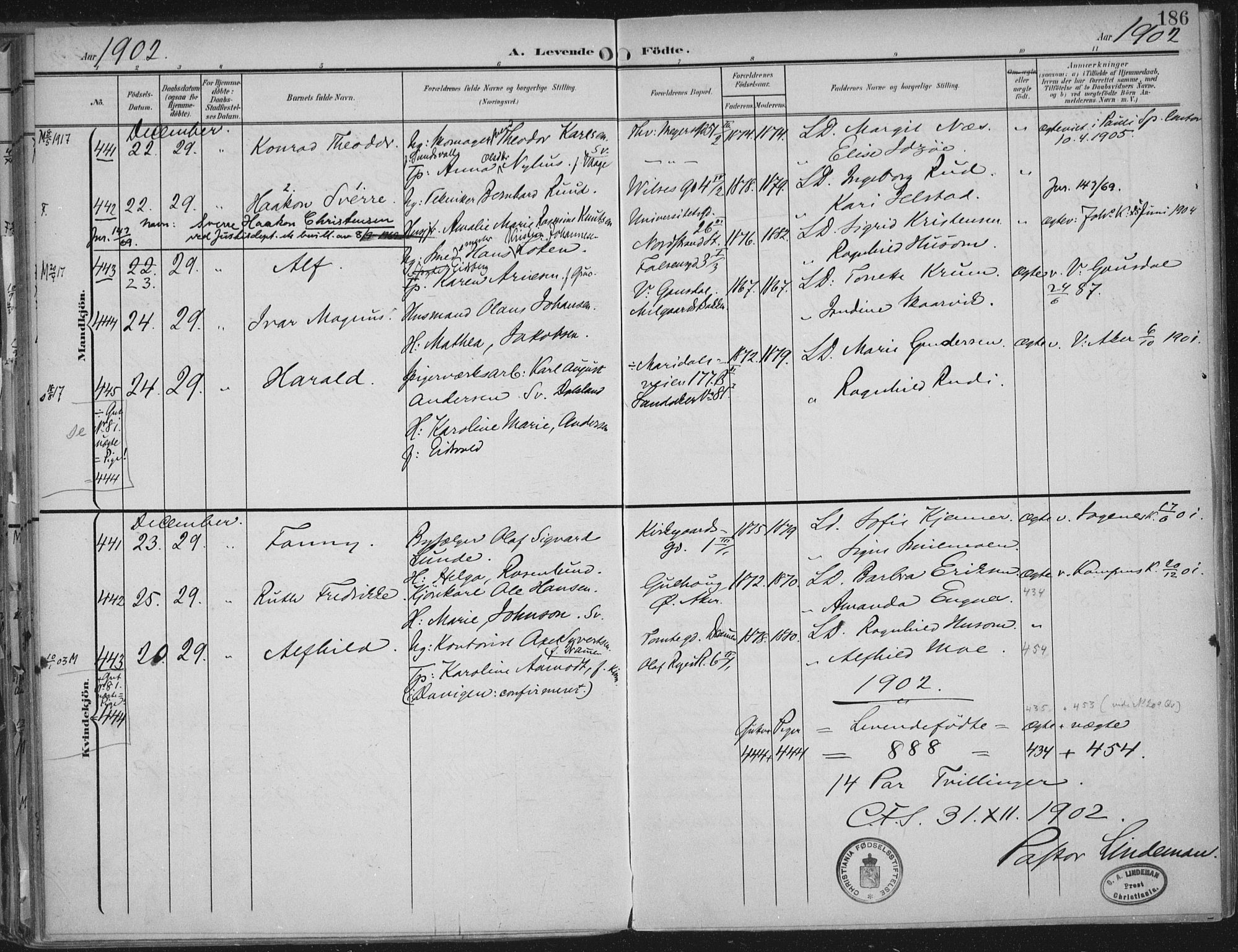 Rikshospitalet prestekontor Kirkebøker, AV/SAO-A-10309b/F/L0012: Parish register (official) no. 12, 1901-1904, p. 186