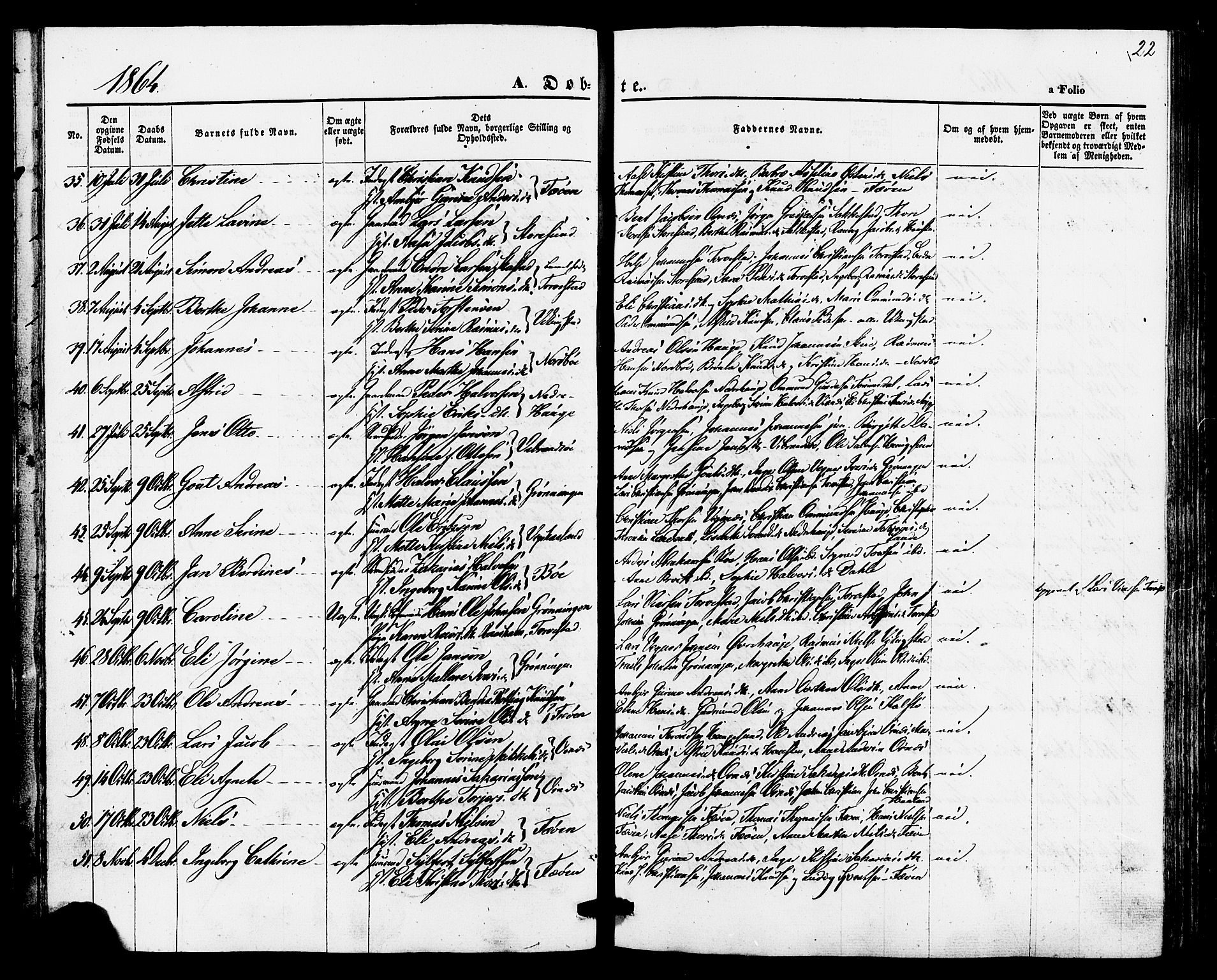 Torvastad sokneprestkontor, AV/SAST-A -101857/H/Ha/Haa/L0010: Parish register (official) no. A 10, 1857-1878, p. 22