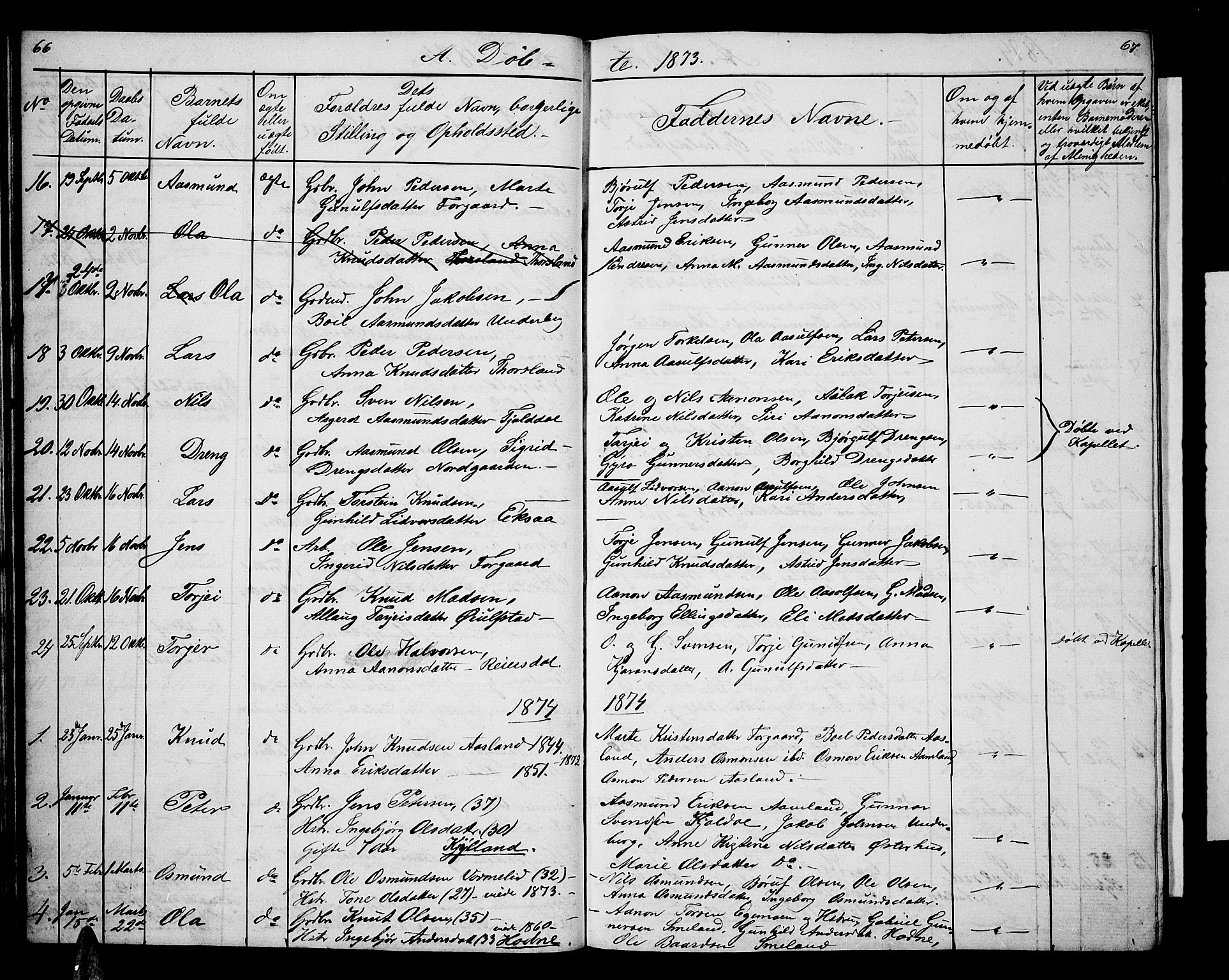 Åseral sokneprestkontor, AV/SAK-1111-0051/F/Fb/L0001: Parish register (copy) no. B 1, 1856-1877, p. 66-67