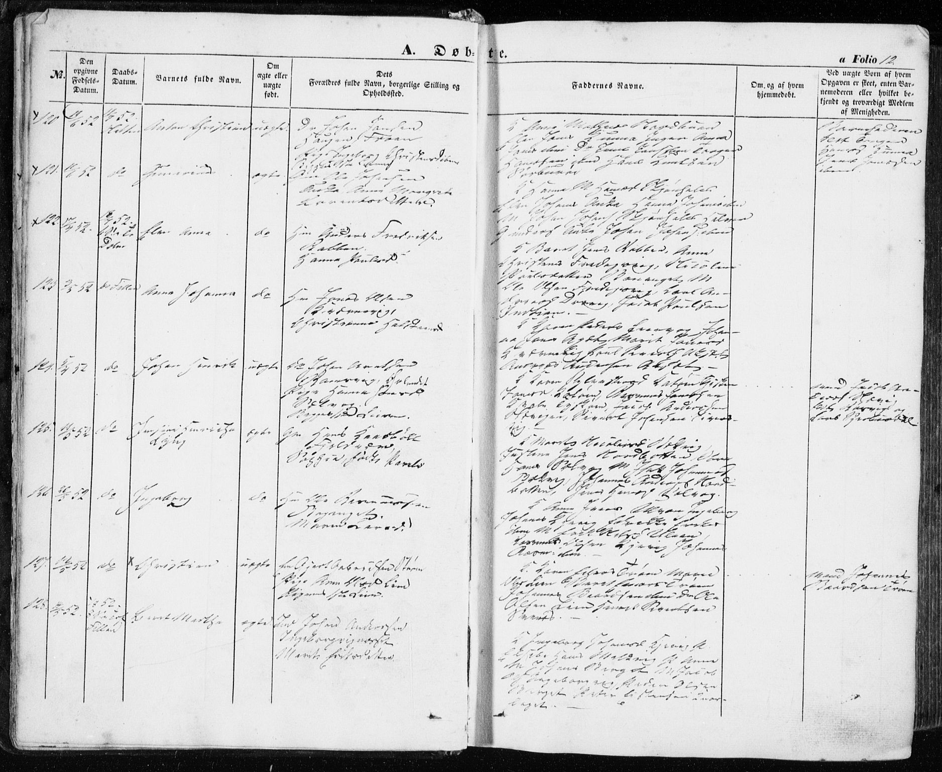Ministerialprotokoller, klokkerbøker og fødselsregistre - Sør-Trøndelag, SAT/A-1456/634/L0530: Parish register (official) no. 634A06, 1852-1860, p. 12