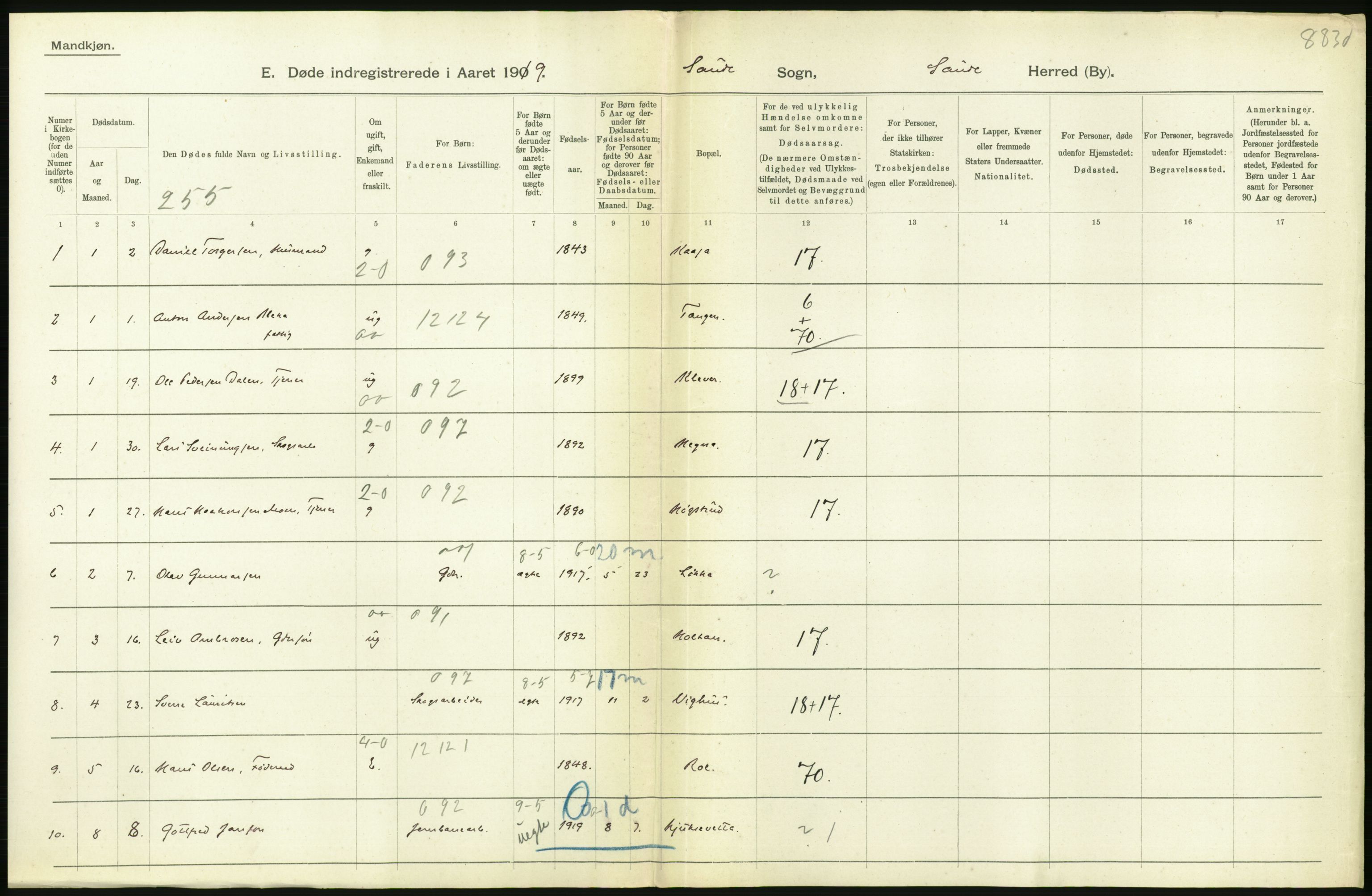 Statistisk sentralbyrå, Sosiodemografiske emner, Befolkning, AV/RA-S-2228/D/Df/Dfb/Dfbi/L0023: Telemark fylke: Døde. Bygder og byer., 1919, p. 104